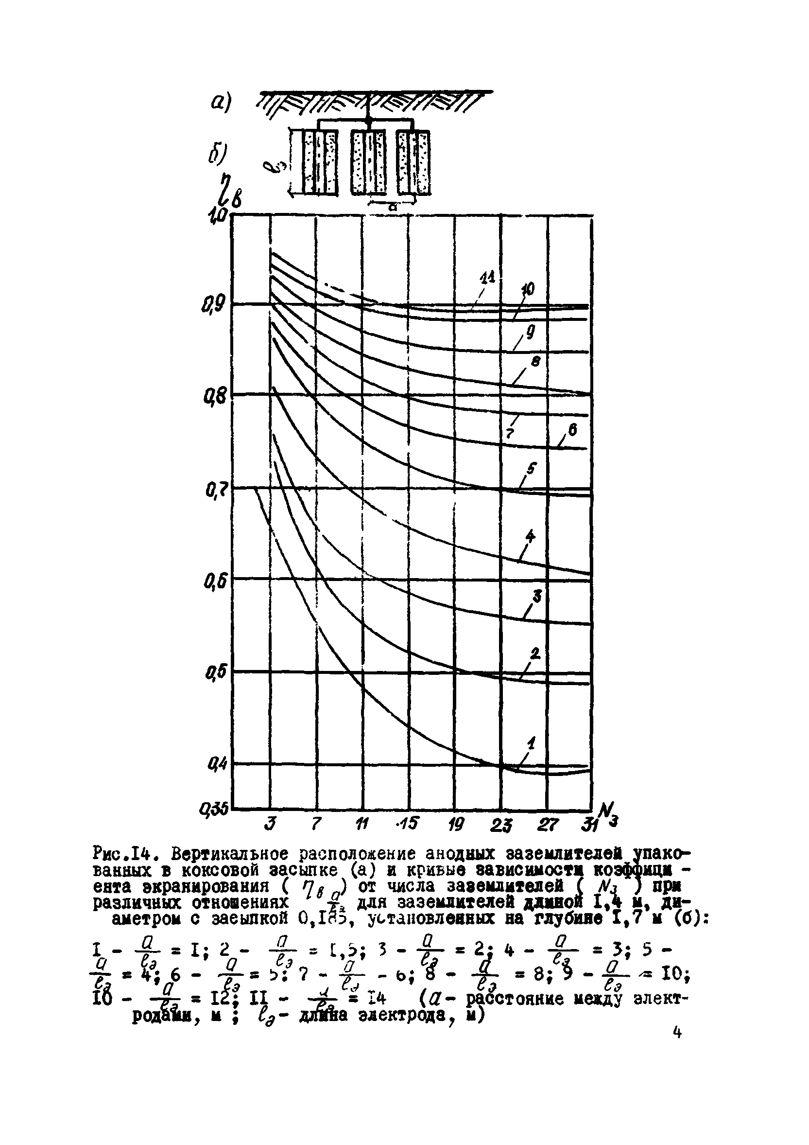 ВСН 2-106-78