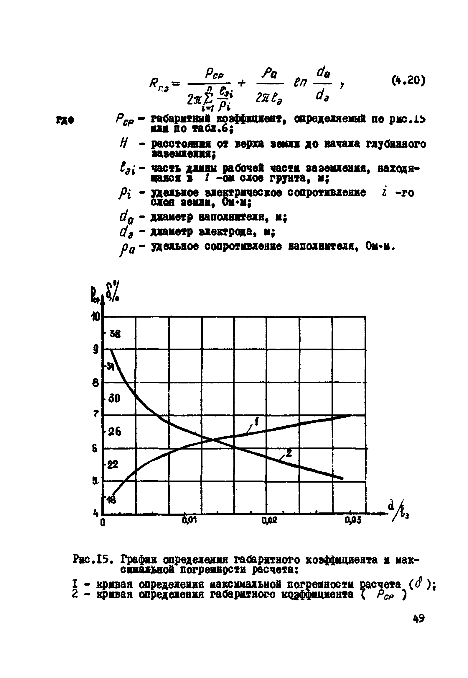 ВСН 2-106-78