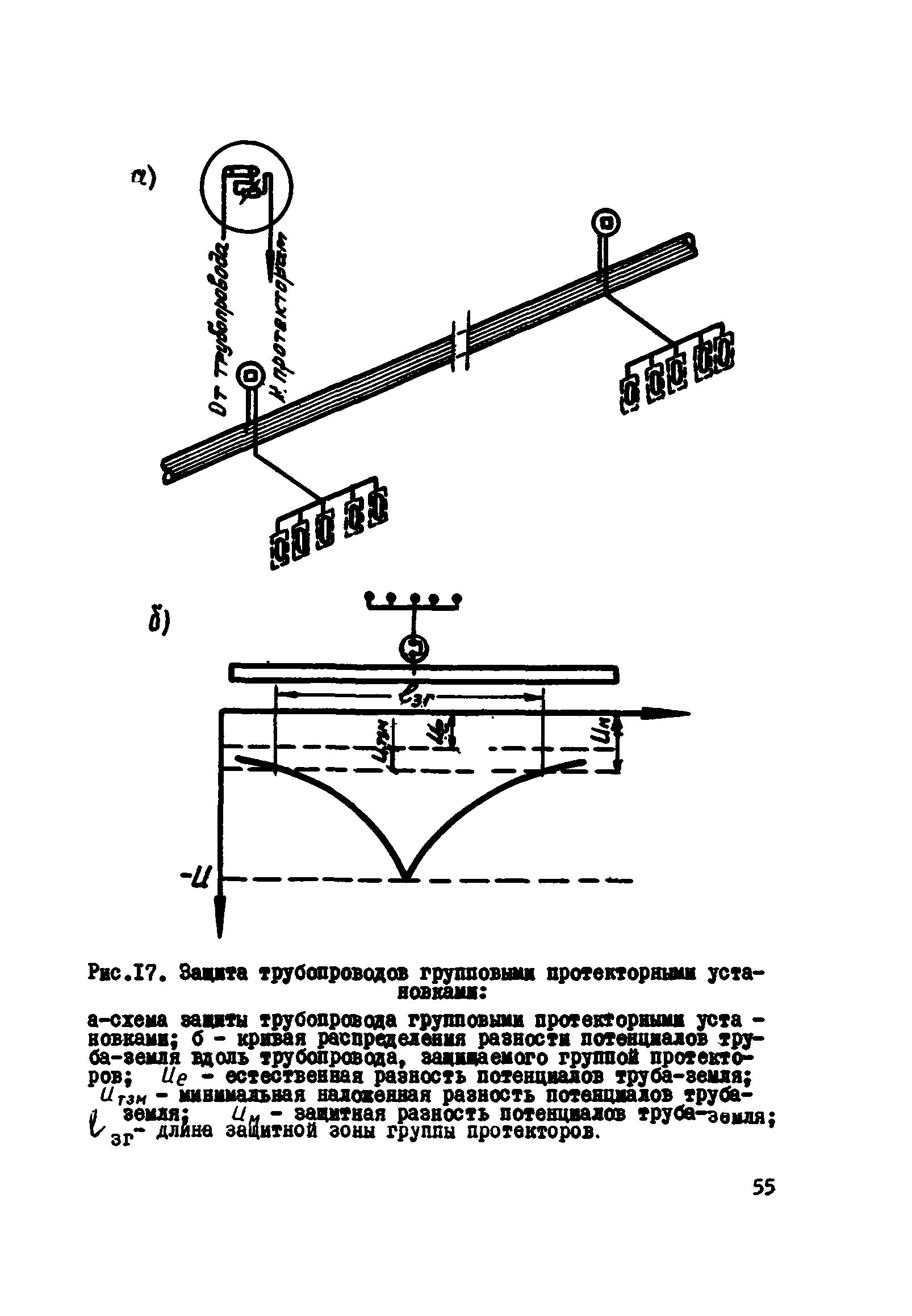 ВСН 2-106-78