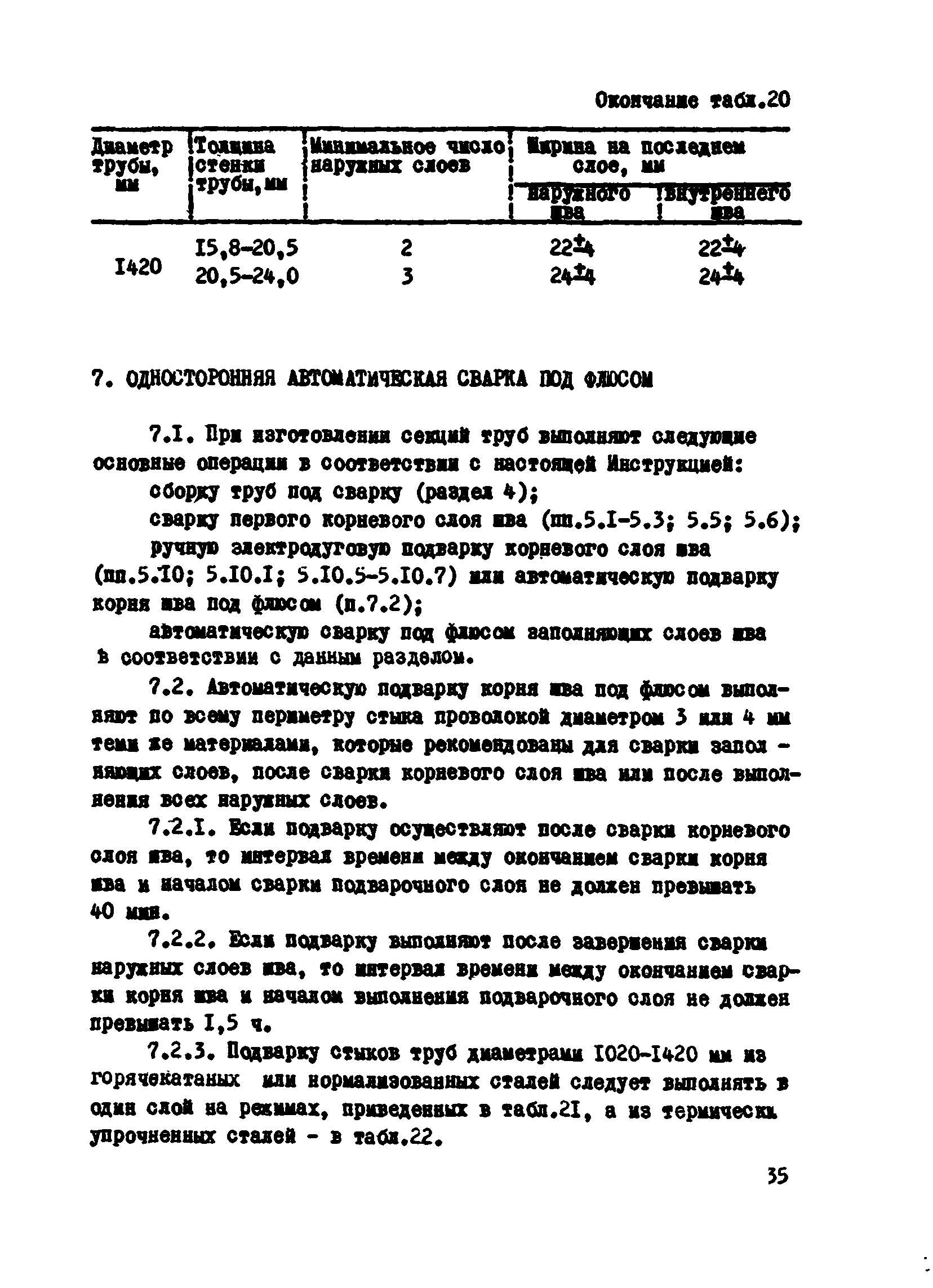 ВСН 2-124-80