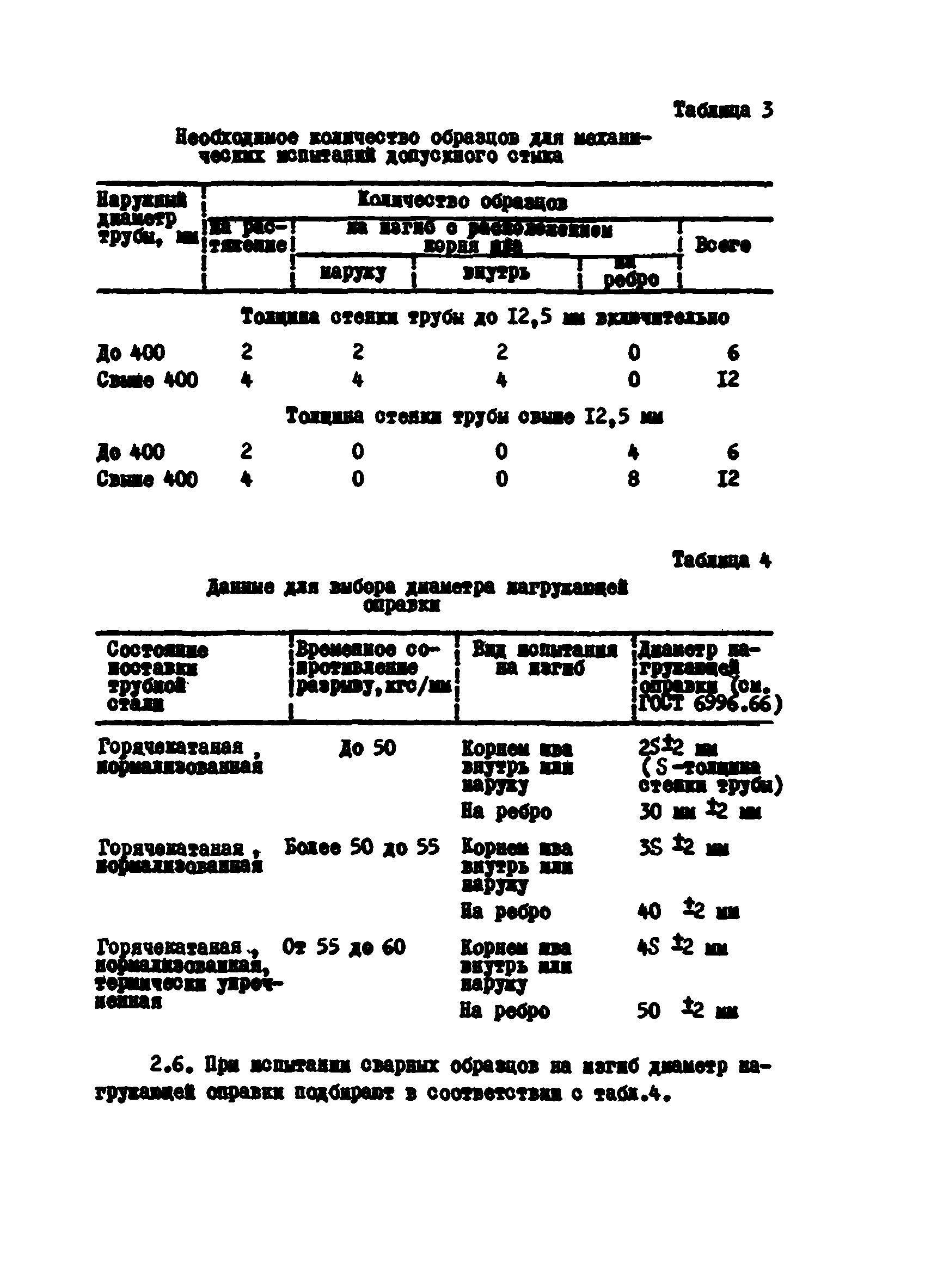 ВСН 2-124-80