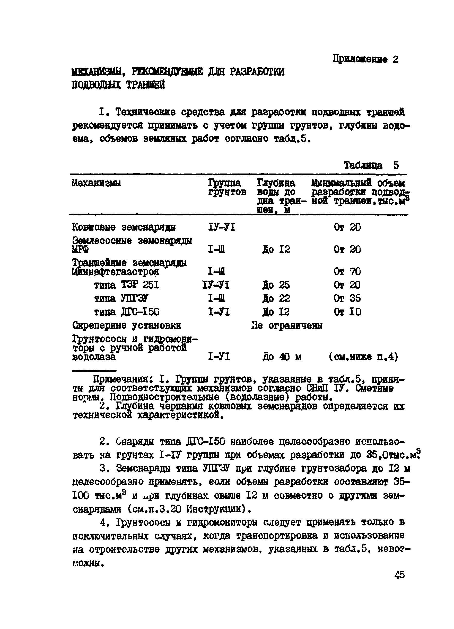 ВСН 2-118-80