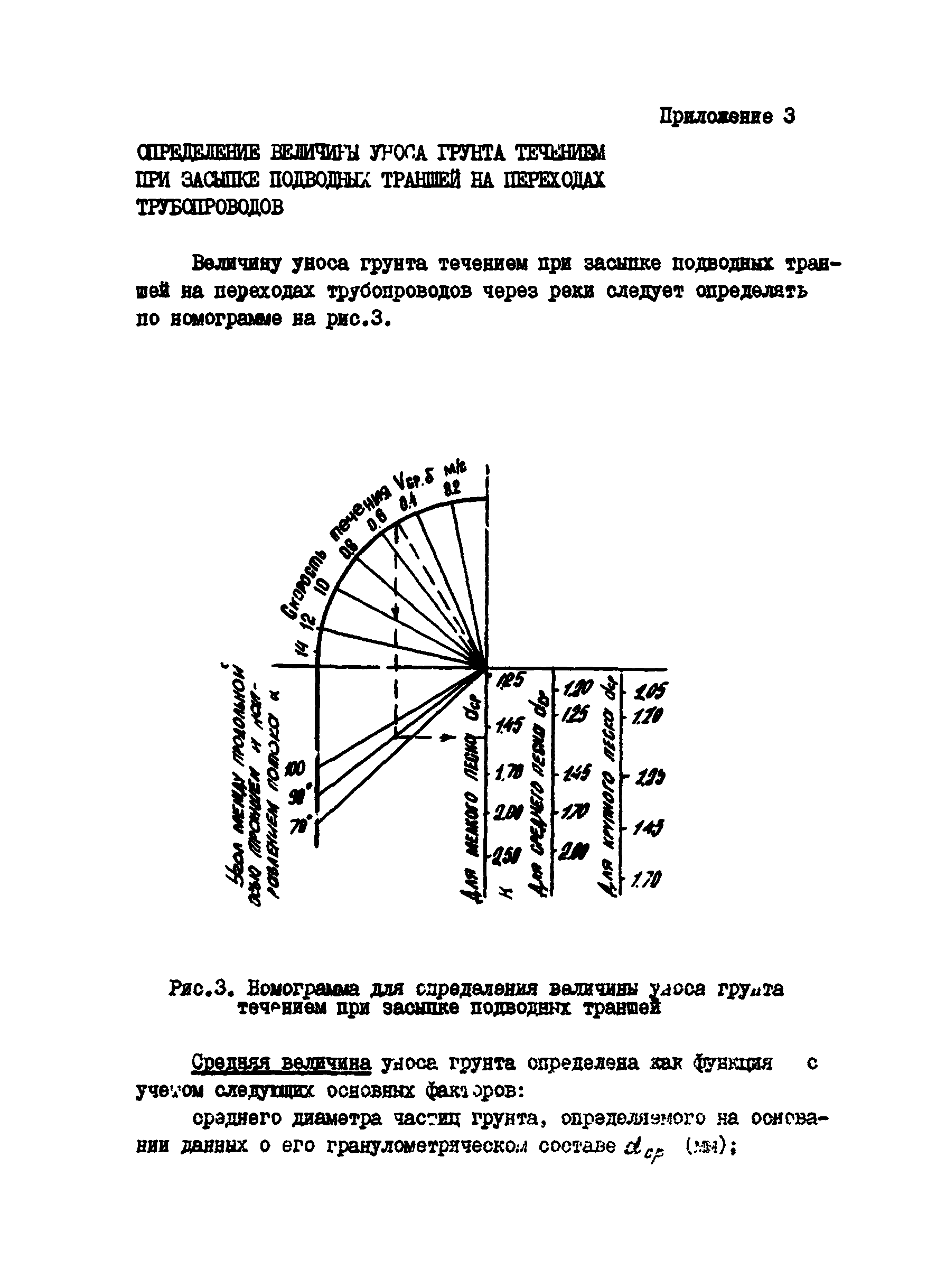 ВСН 2-118-80