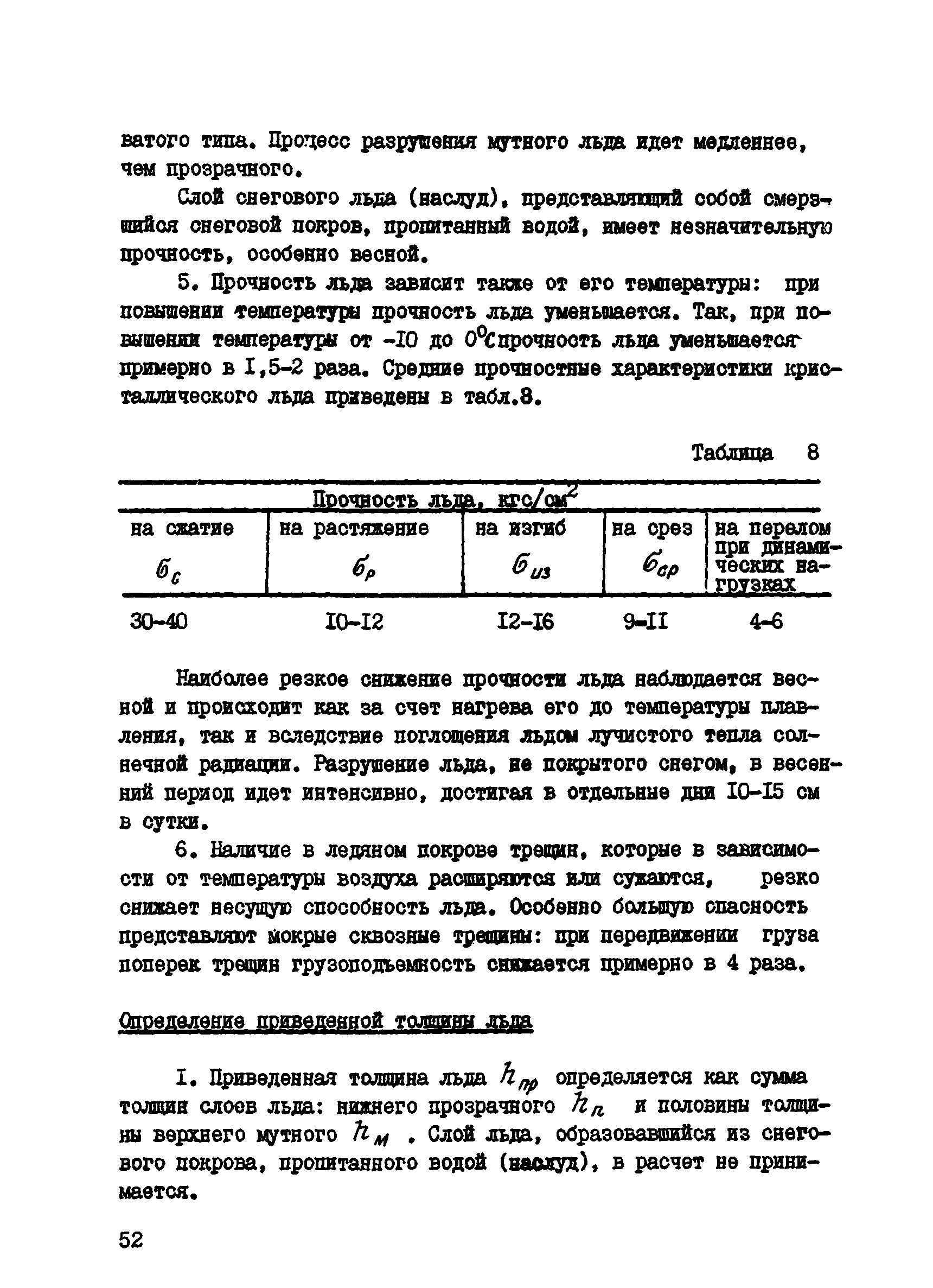 ВСН 2-118-80