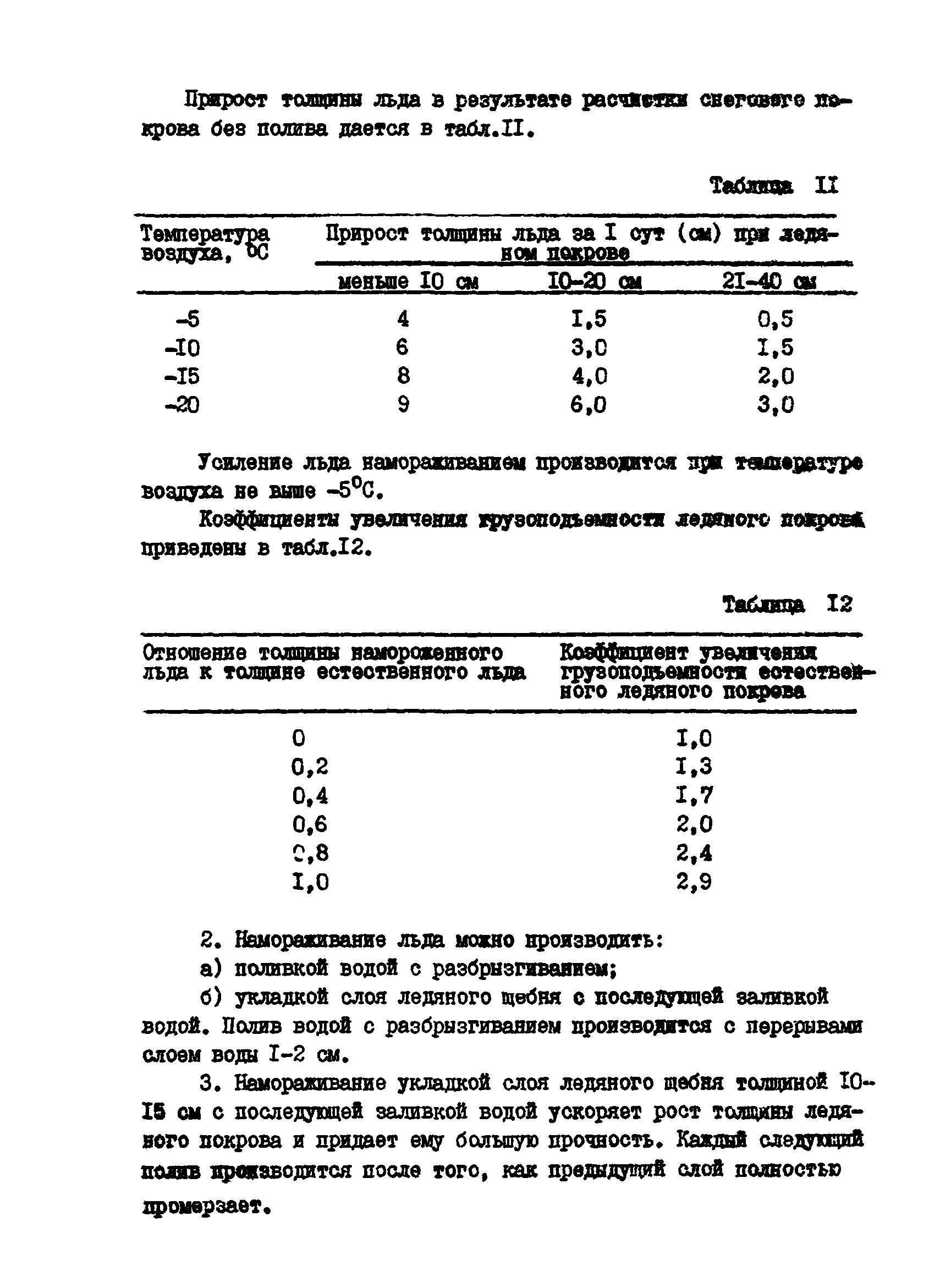 ВСН 2-118-80