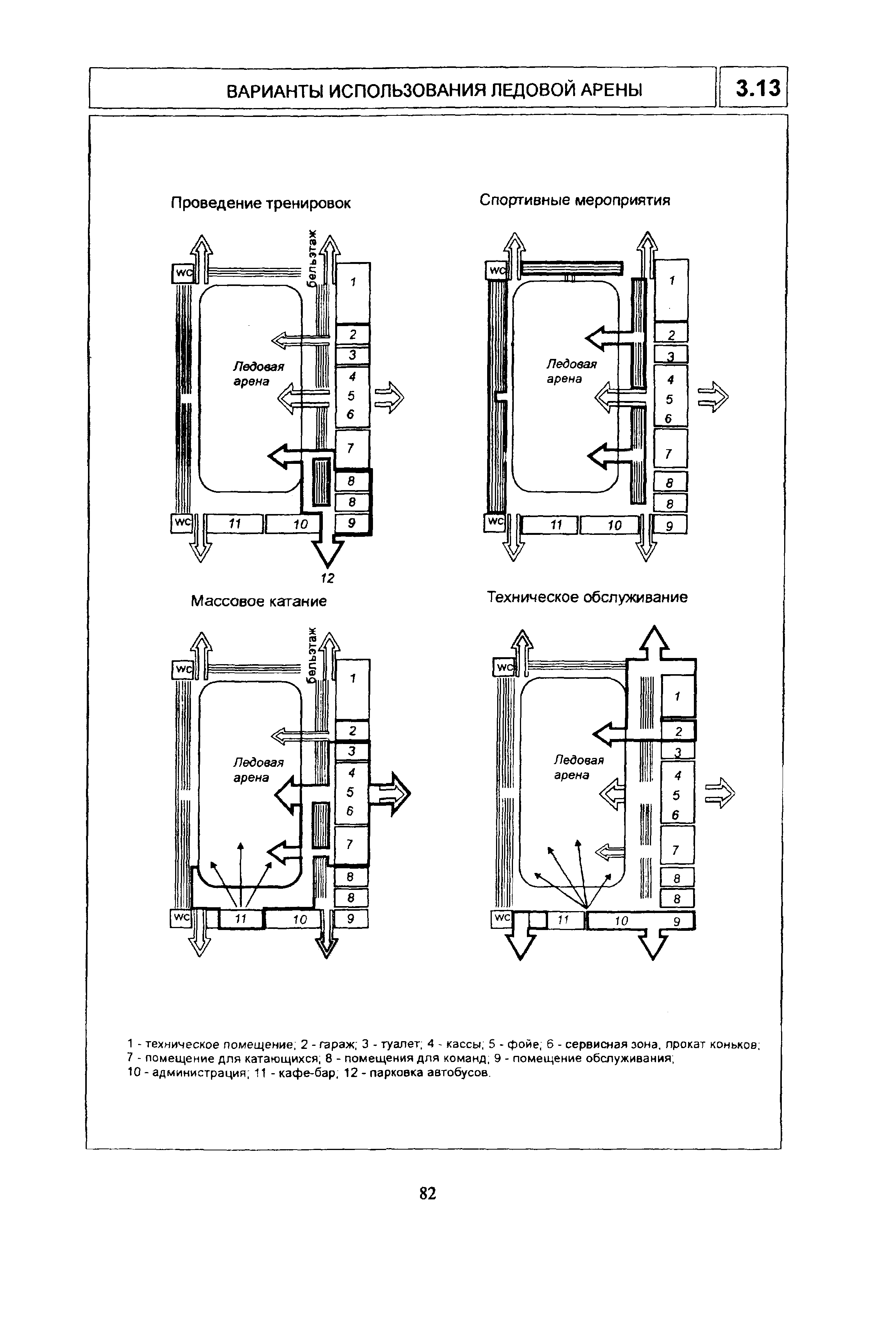 СП 31-112-2007