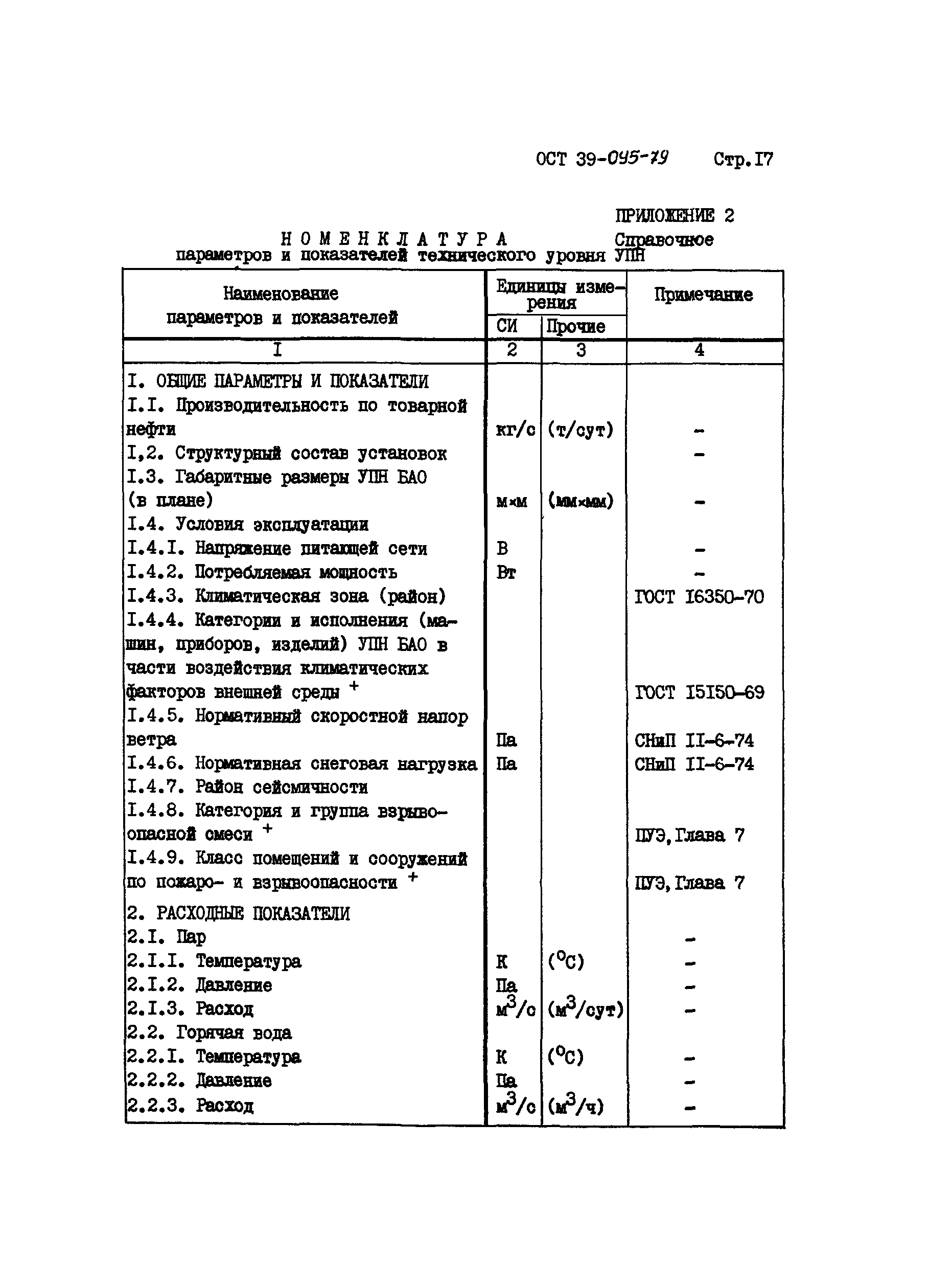 ОСТ 39-095-79