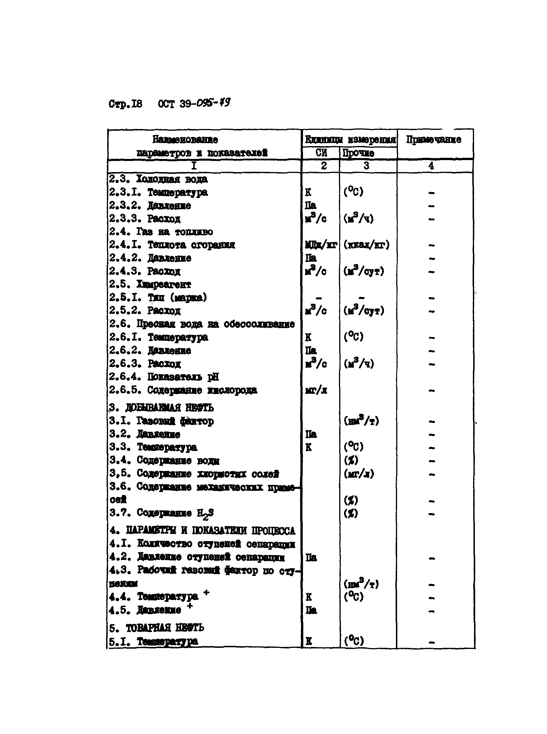 ОСТ 39-095-79