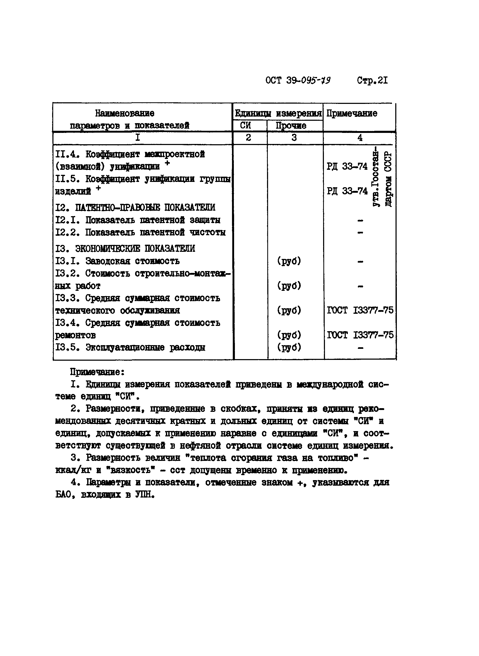 ОСТ 39-095-79