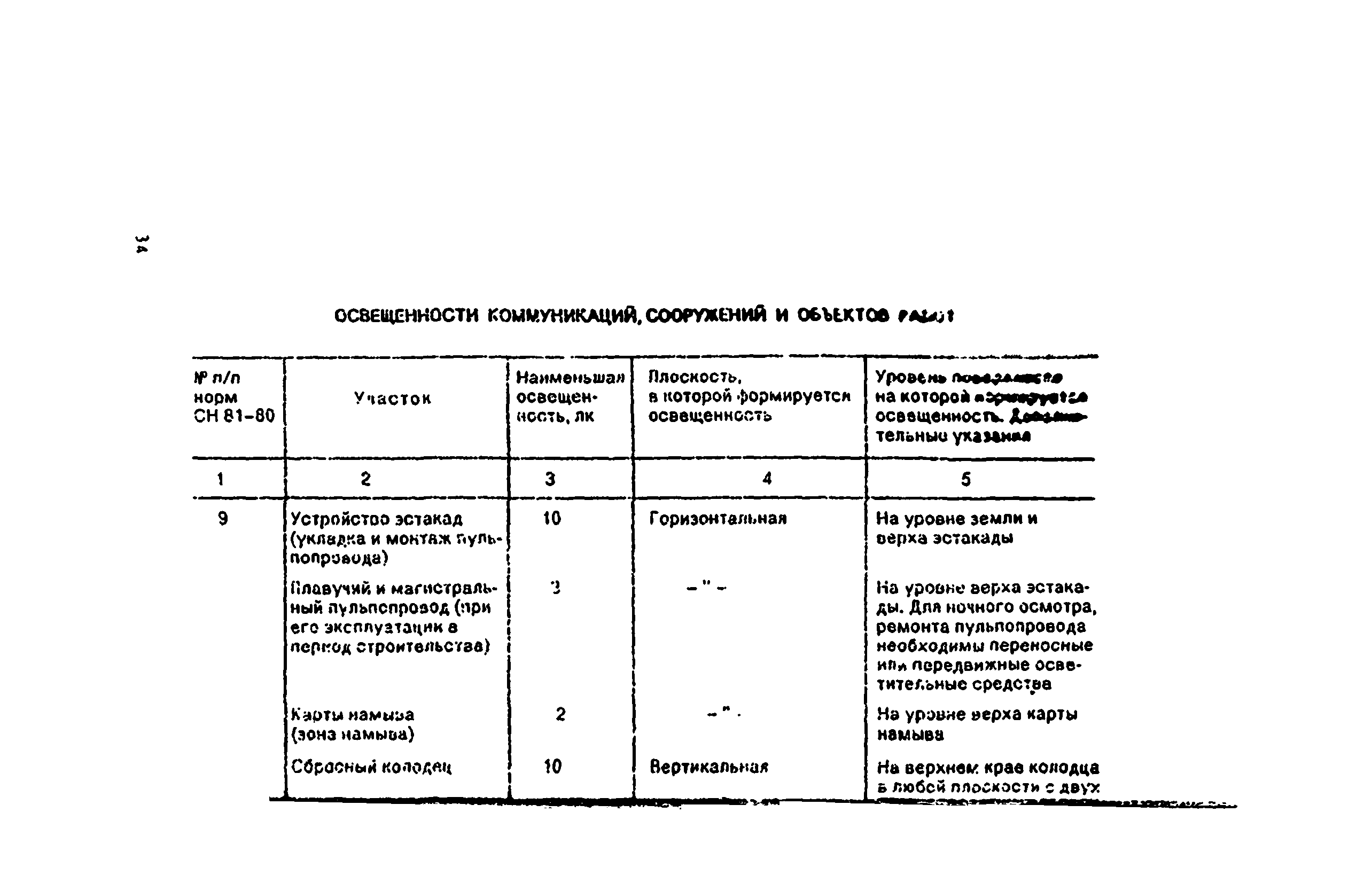 ВСН 214-93