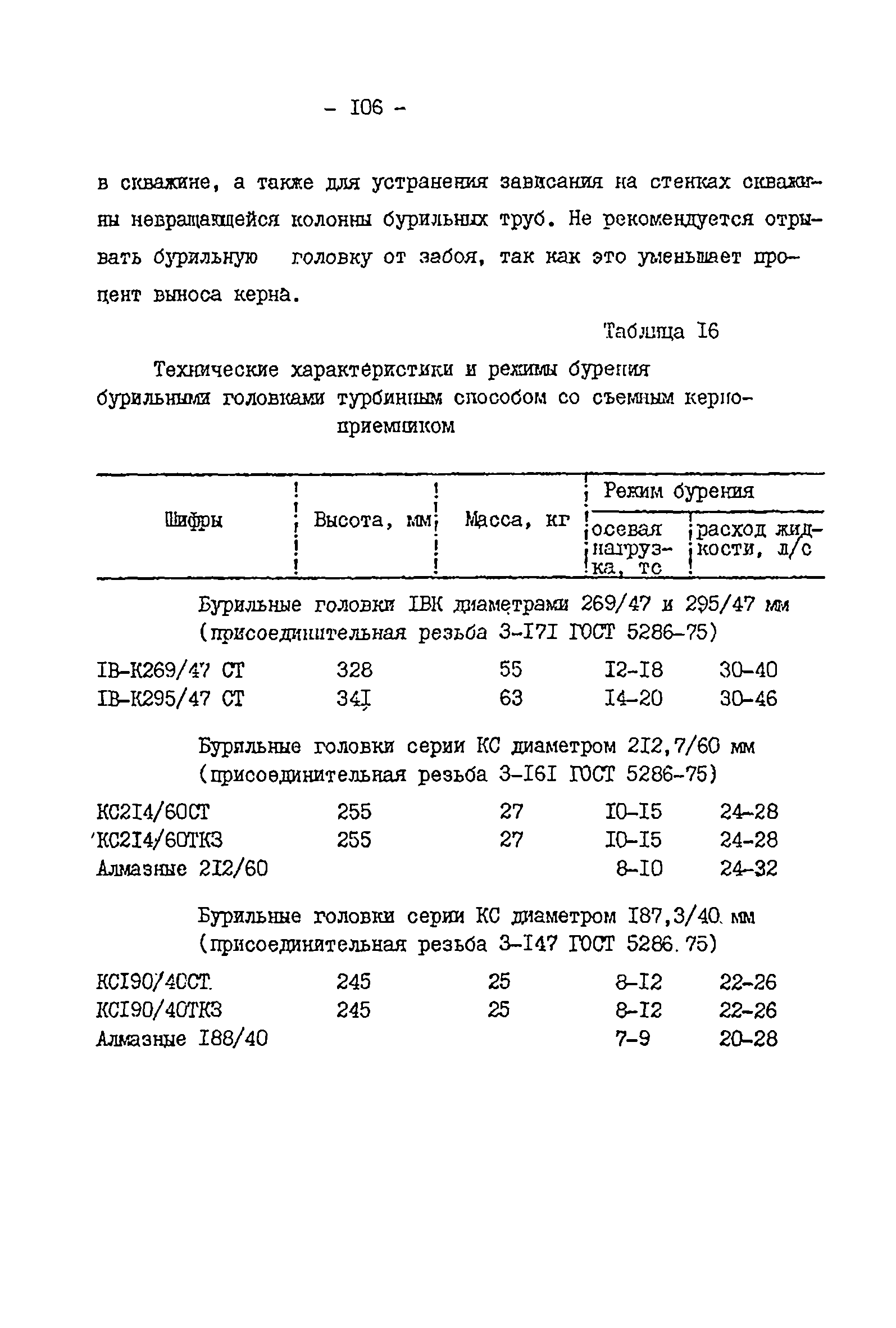 РД 39-2-399-80