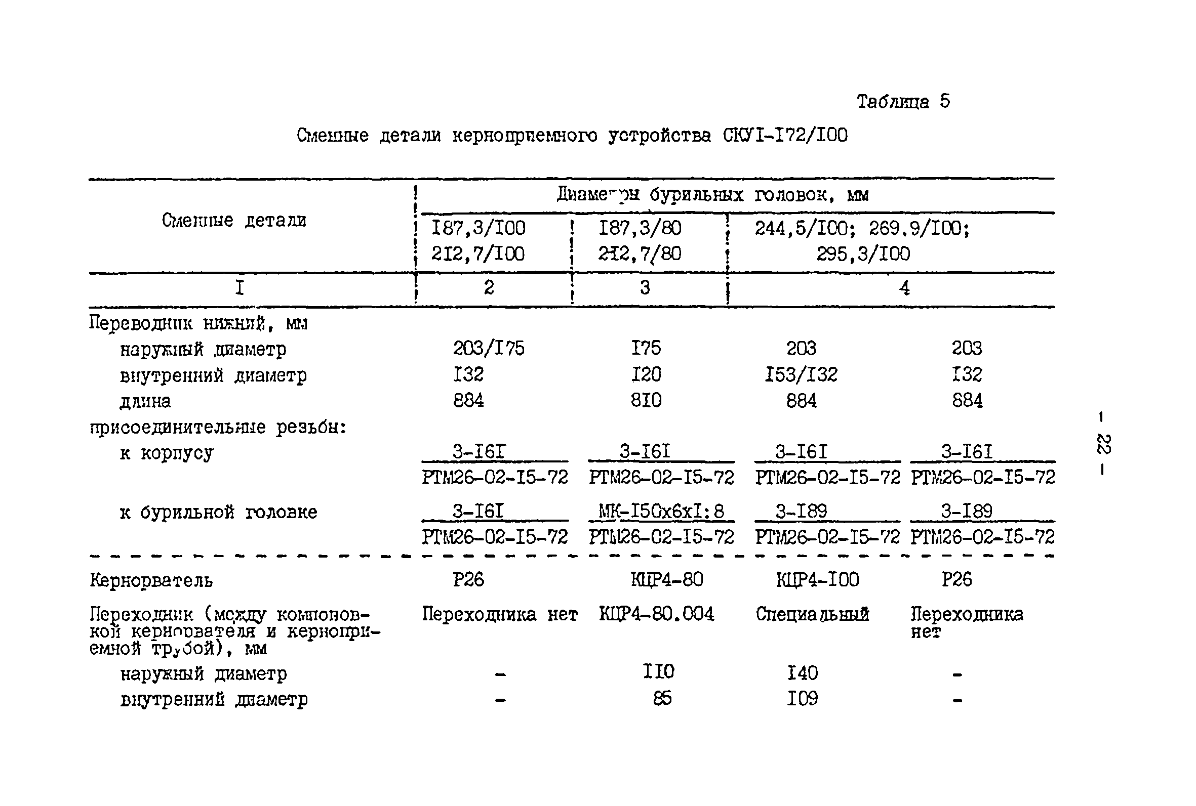 РД 39-2-399-80