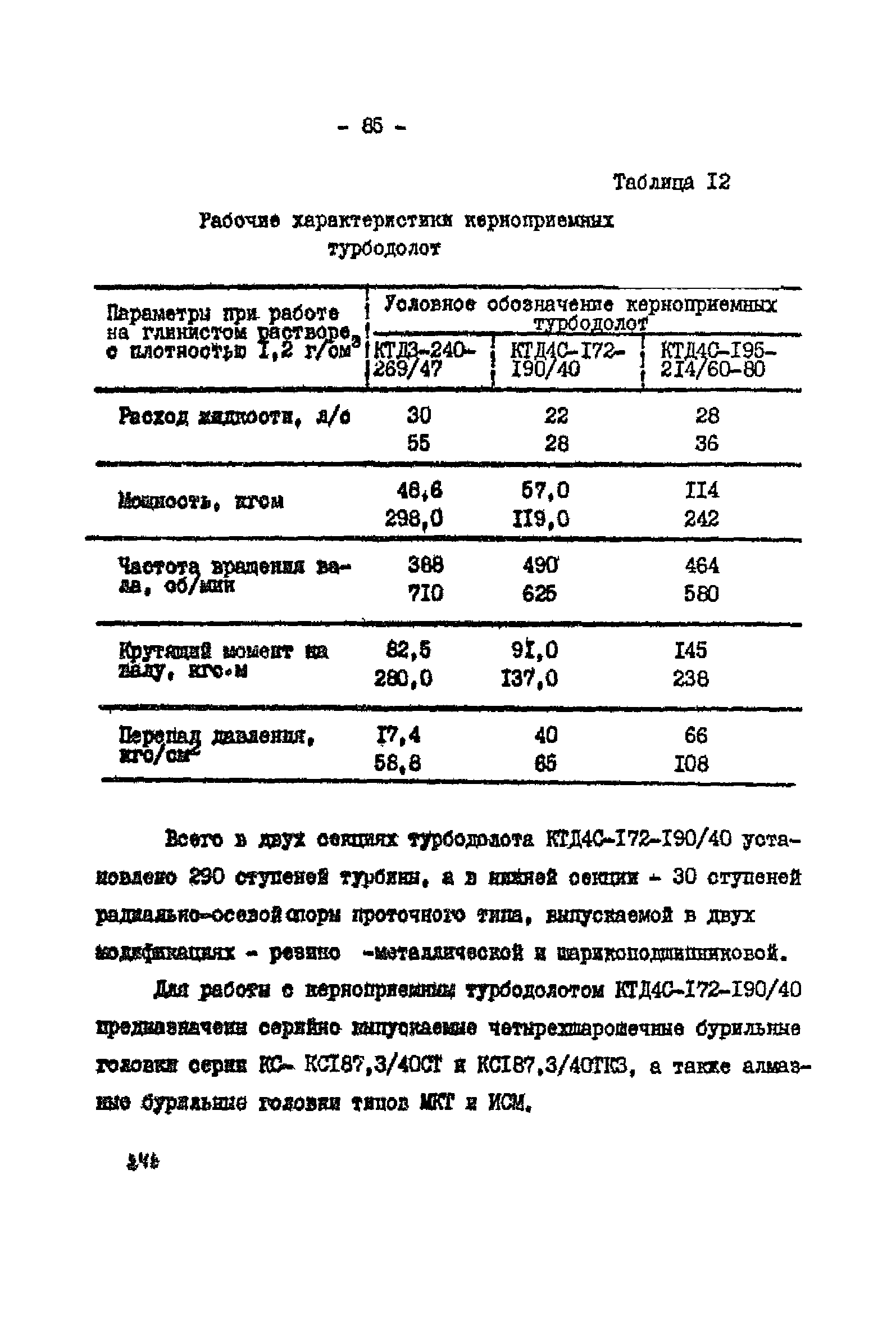 РД 39-2-399-80