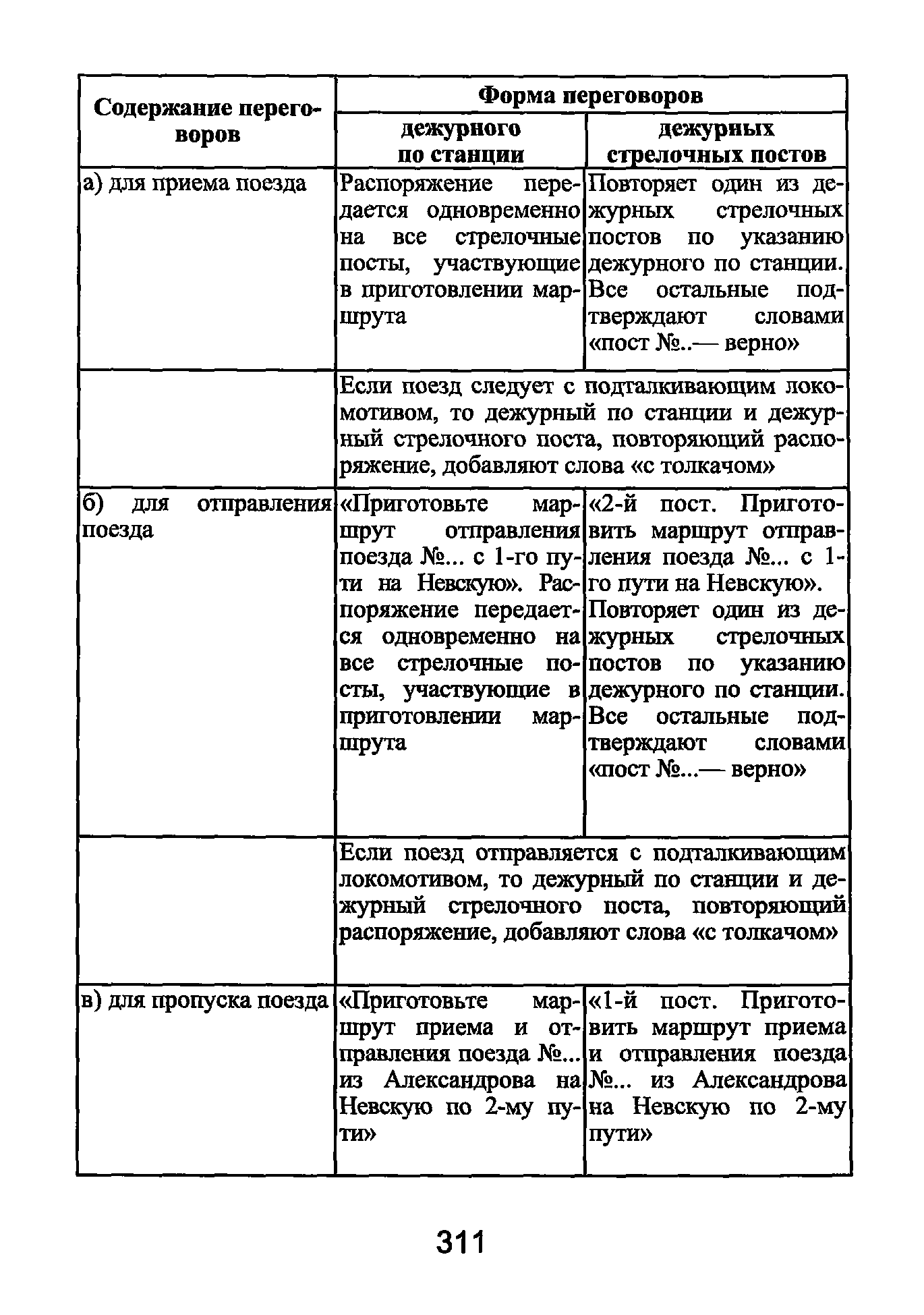 ЦД-790