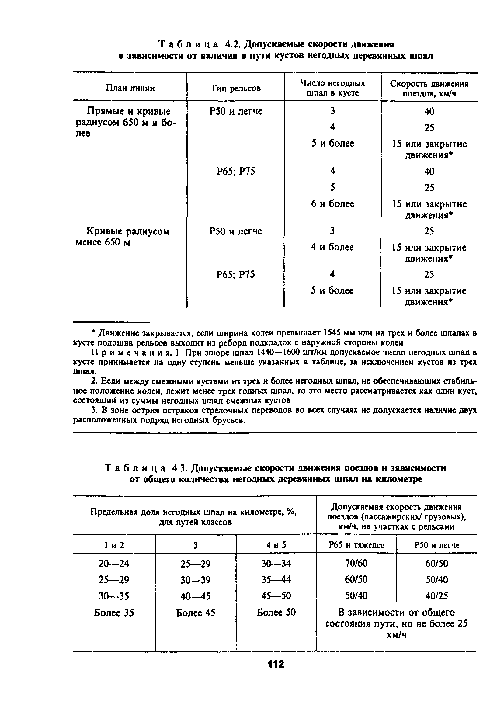 ЦП-774