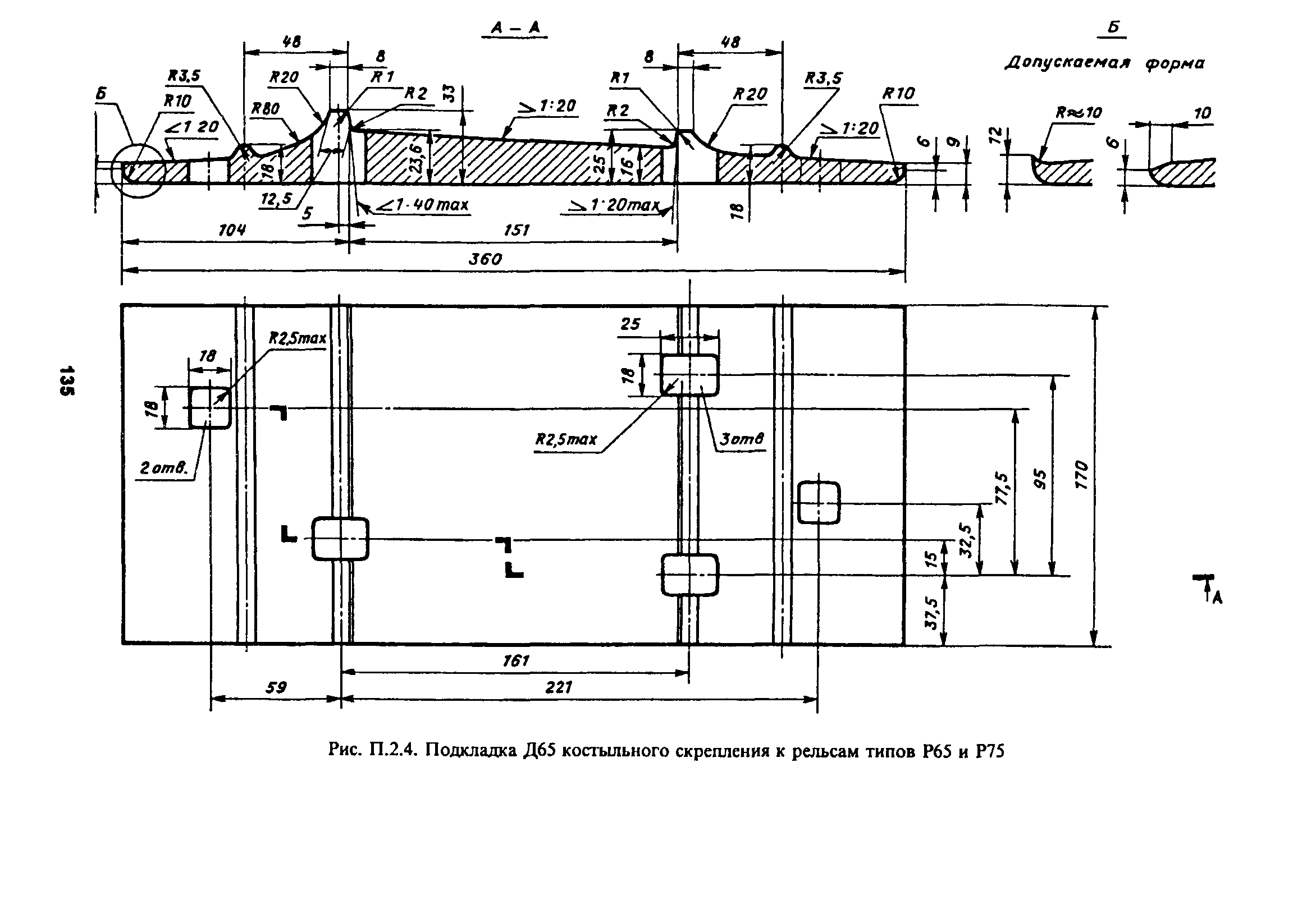 ЦП-774