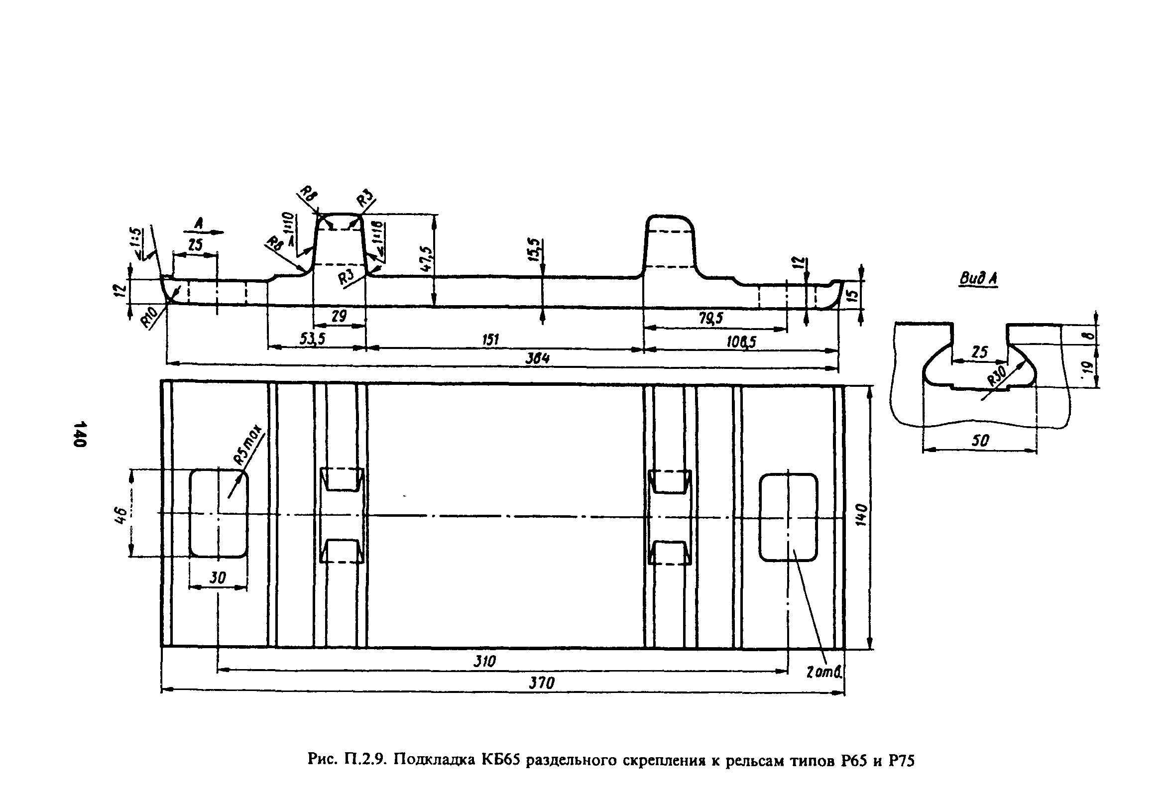 ЦП-774