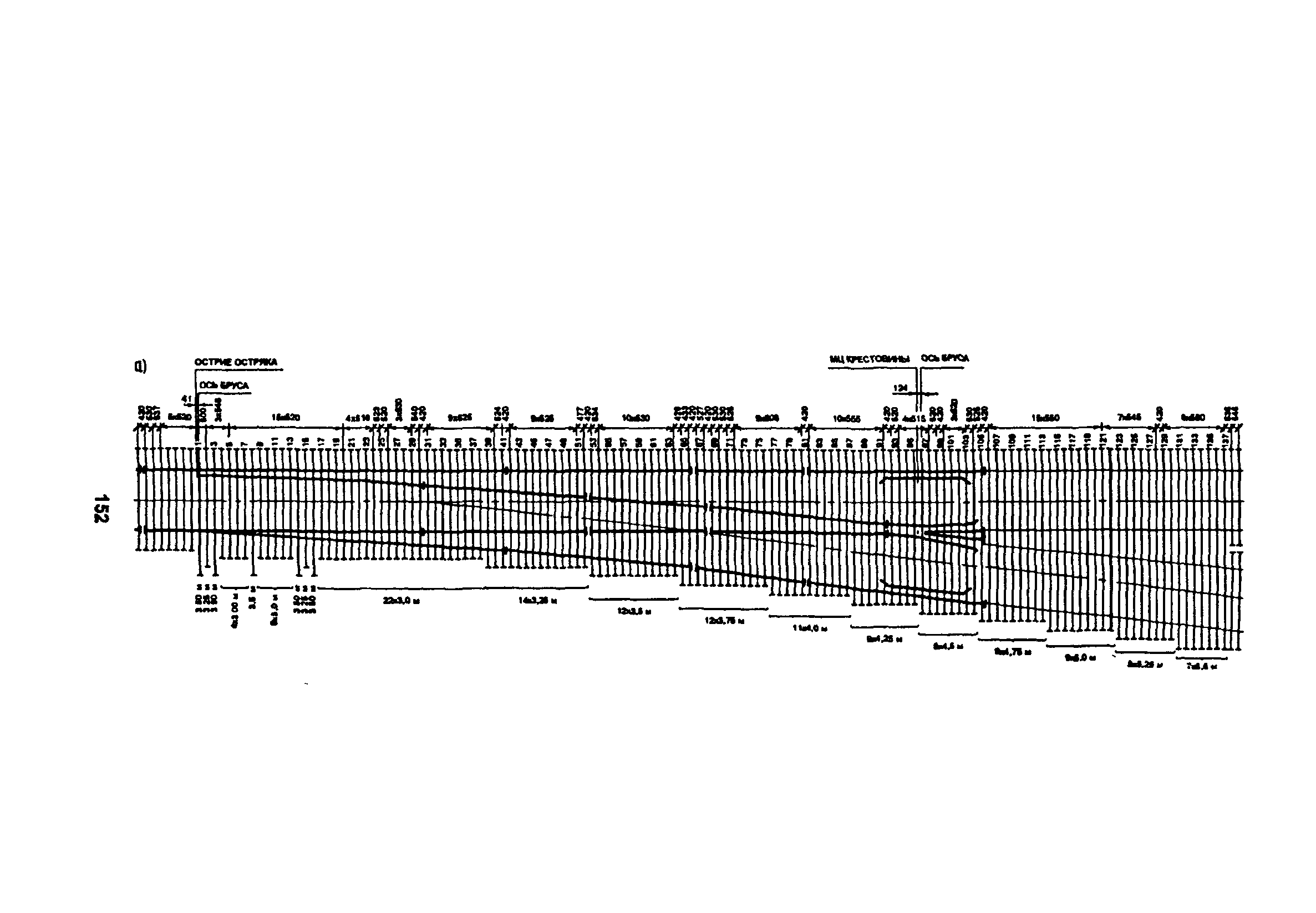 ЦП-774