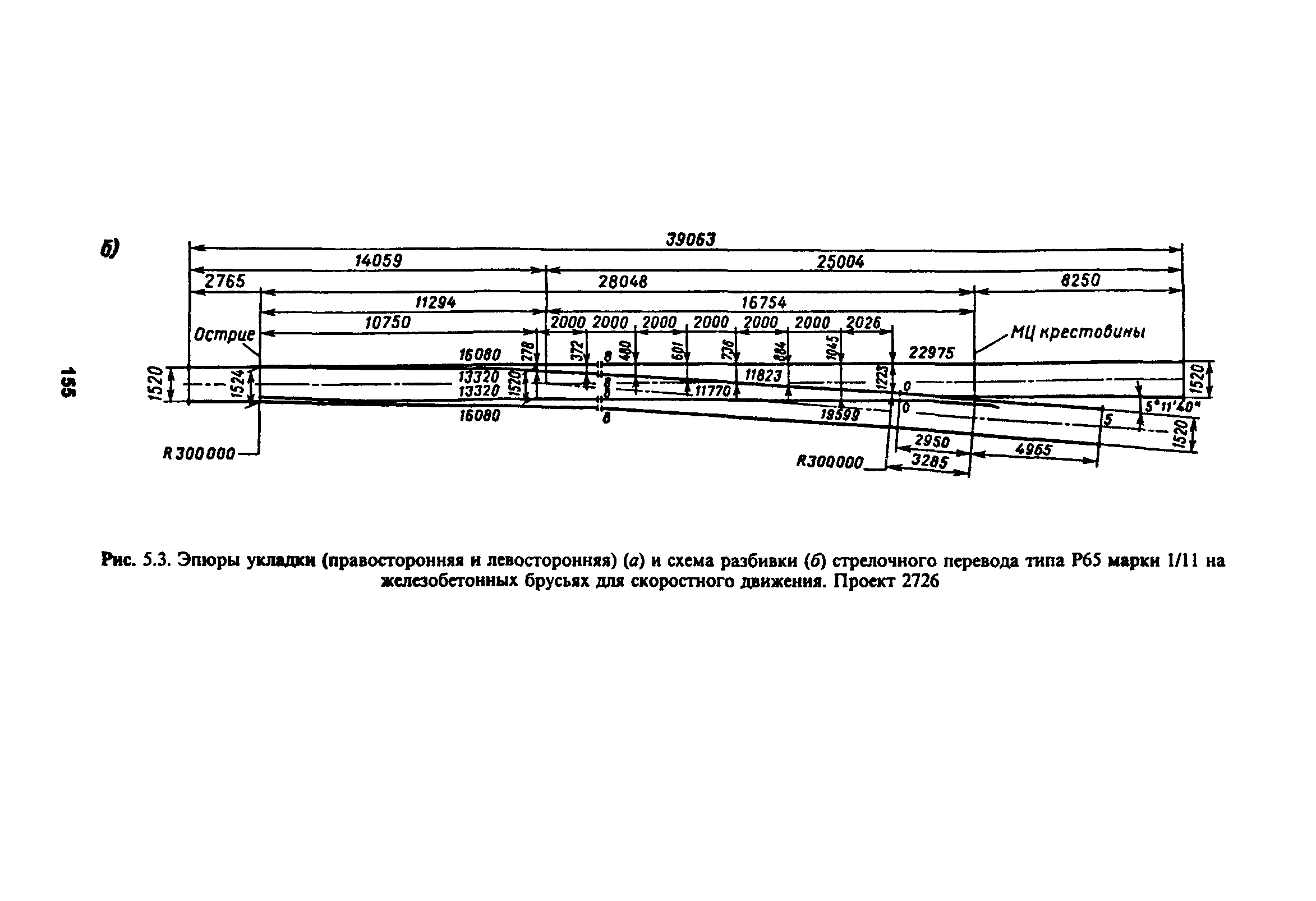 ЦП-774