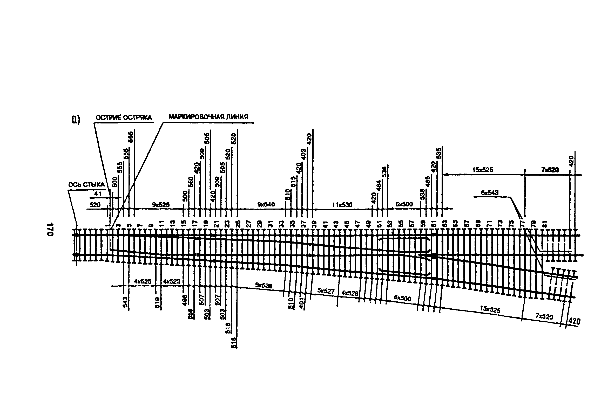 ЦП-774