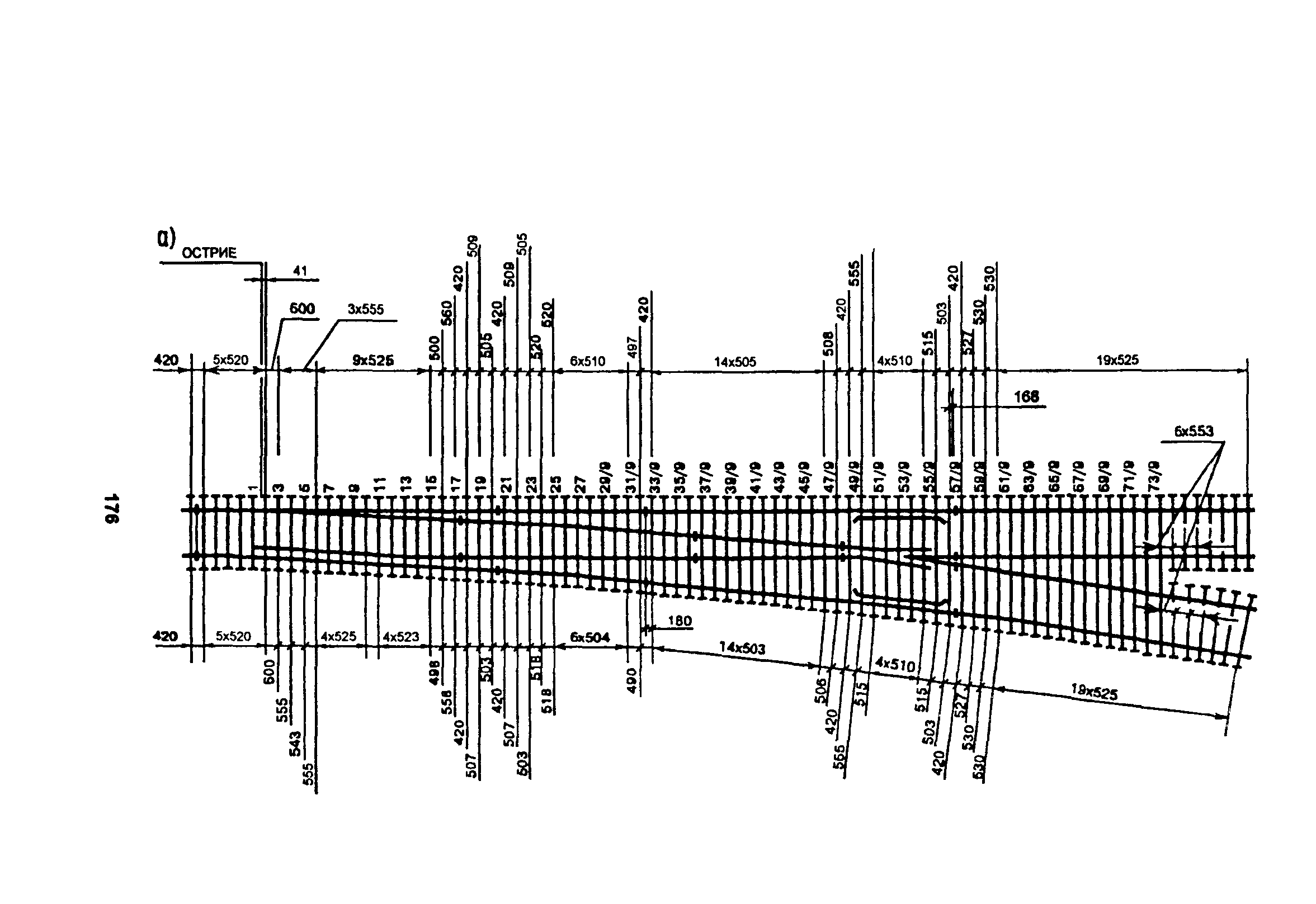 ЦП-774