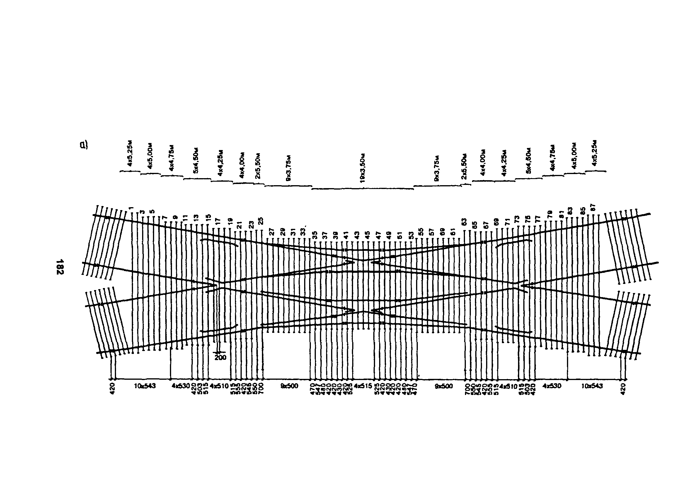 ЦП-774