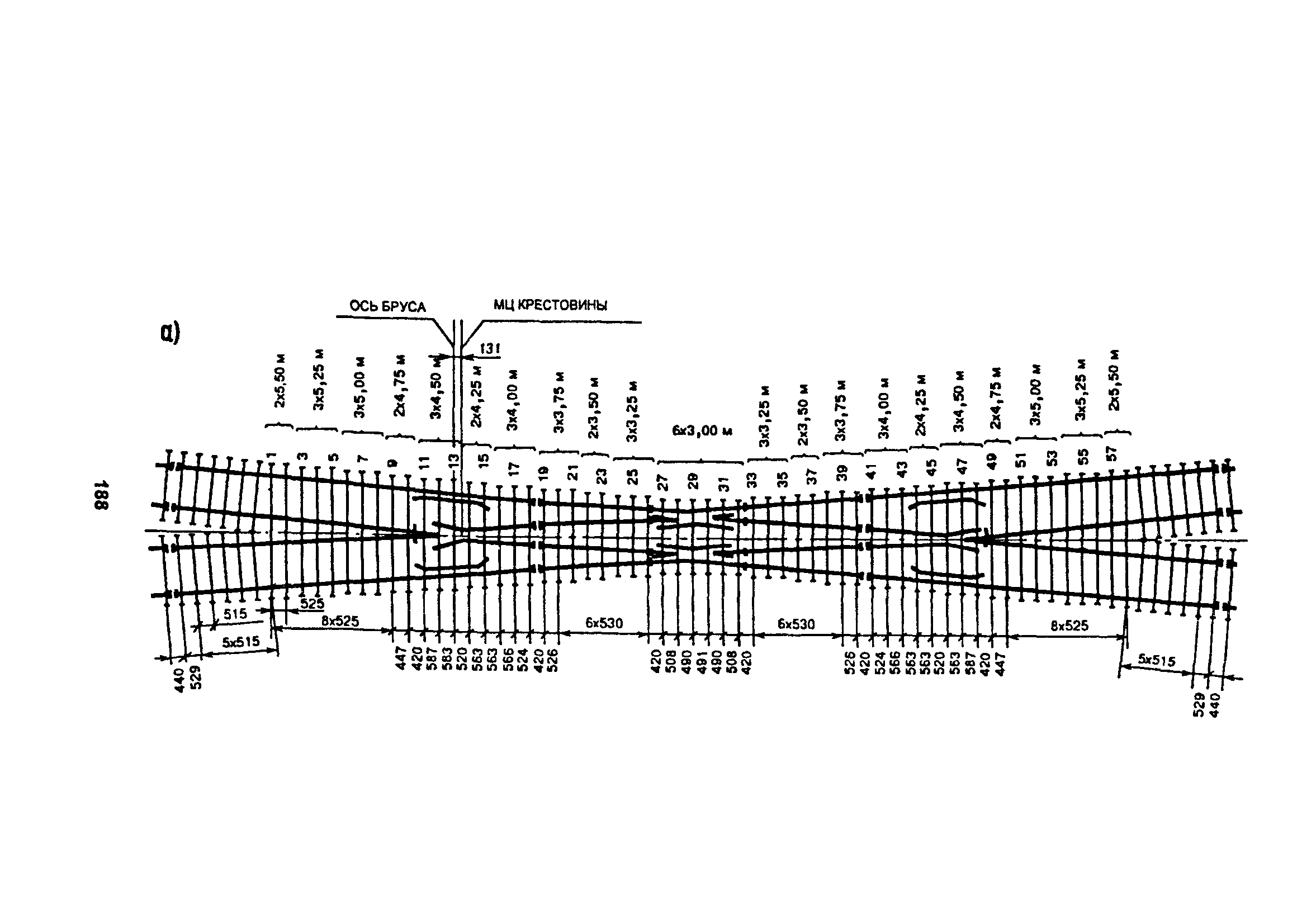 ЦП-774