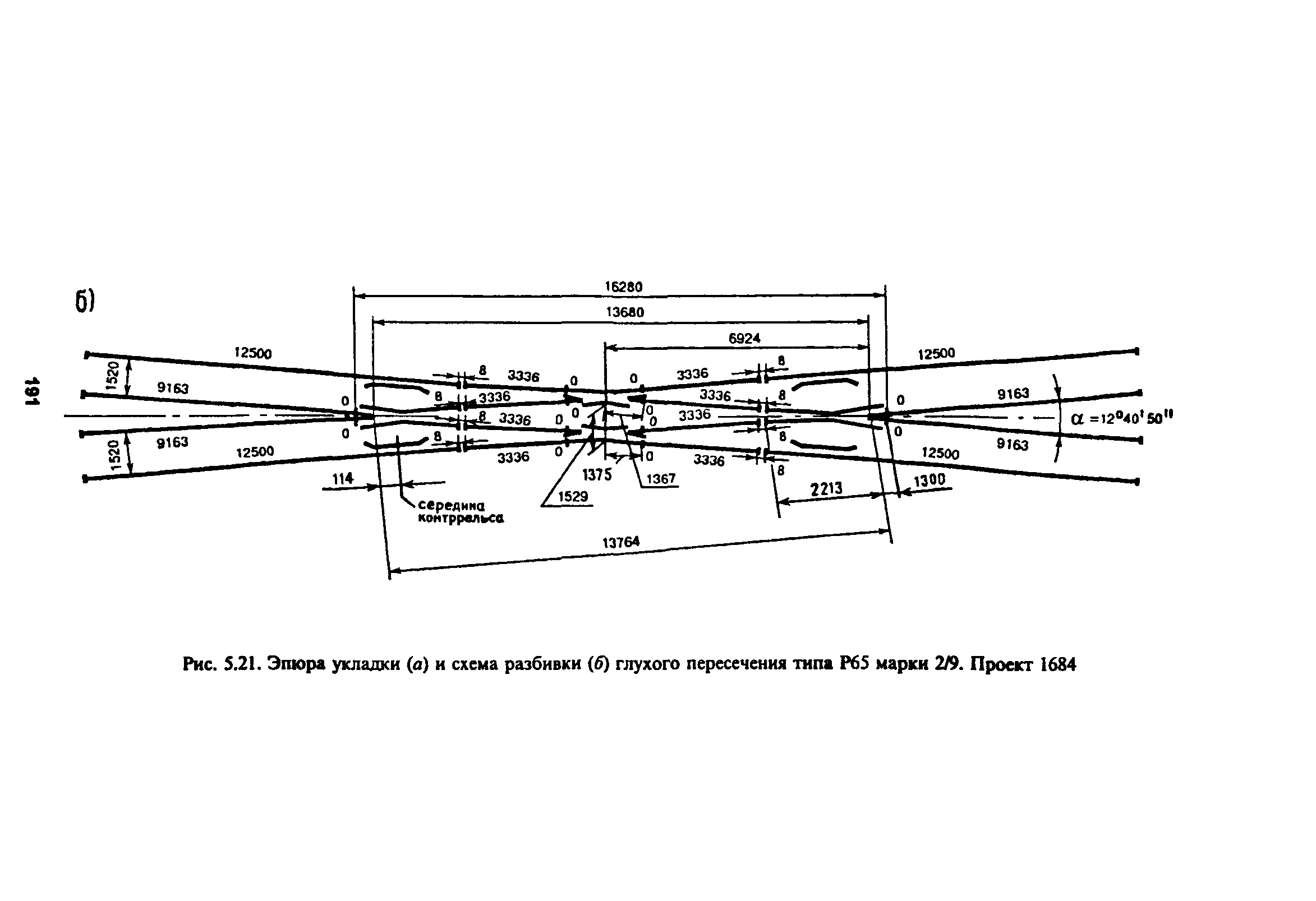 ЦП-774