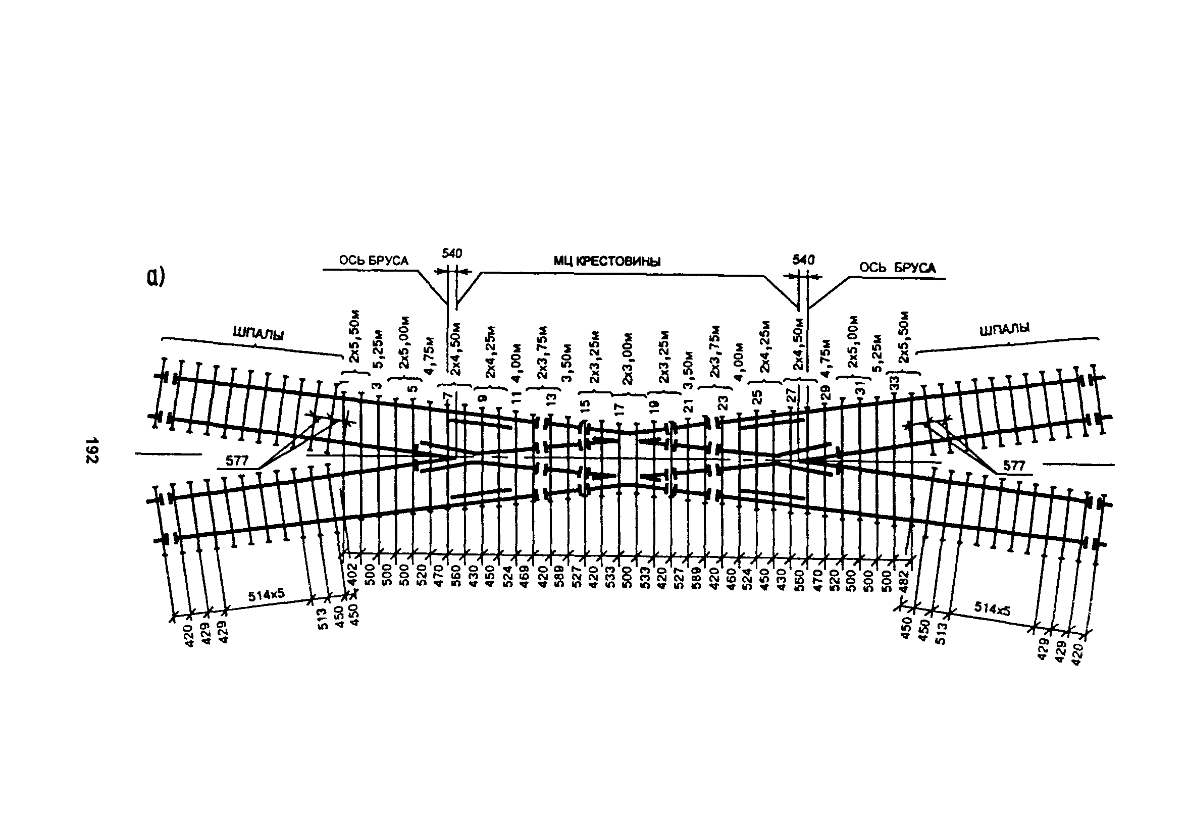 ЦП-774