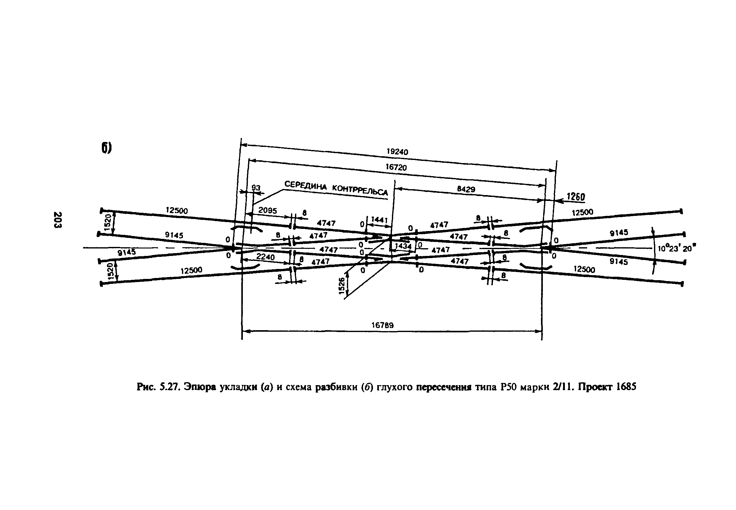 ЦП-774