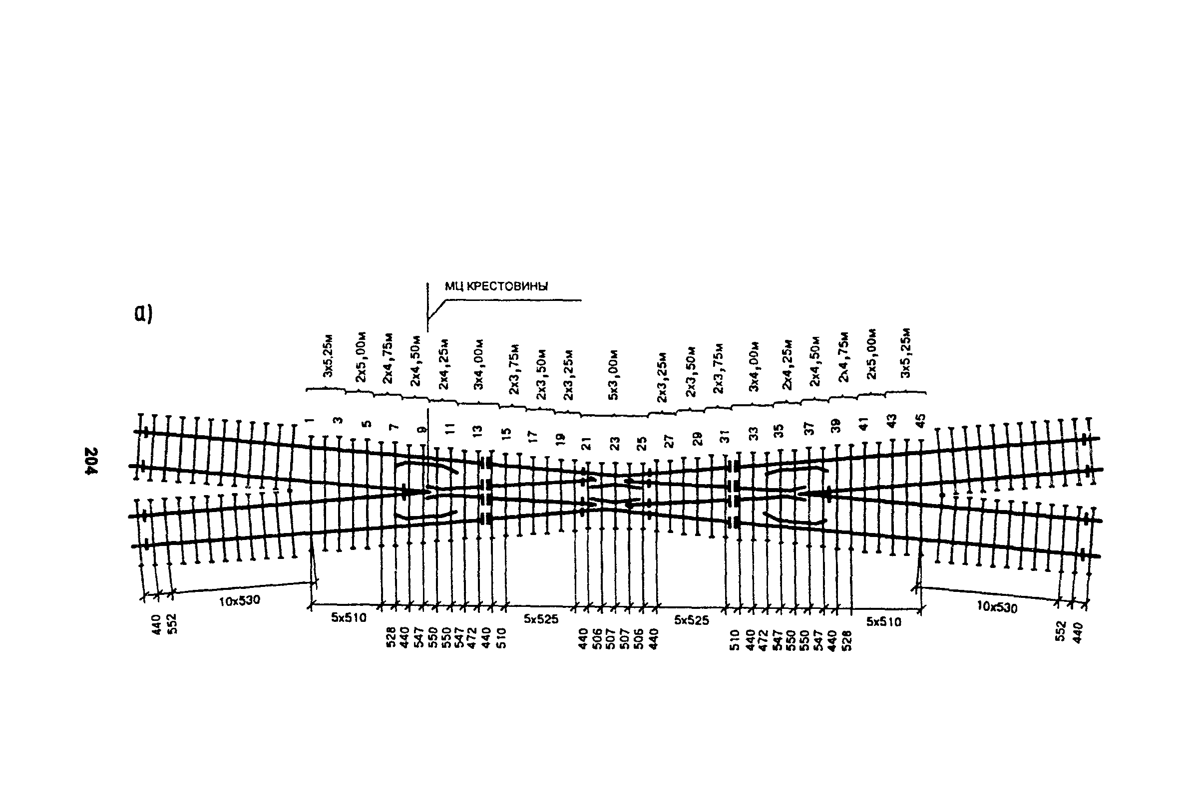 ЦП-774