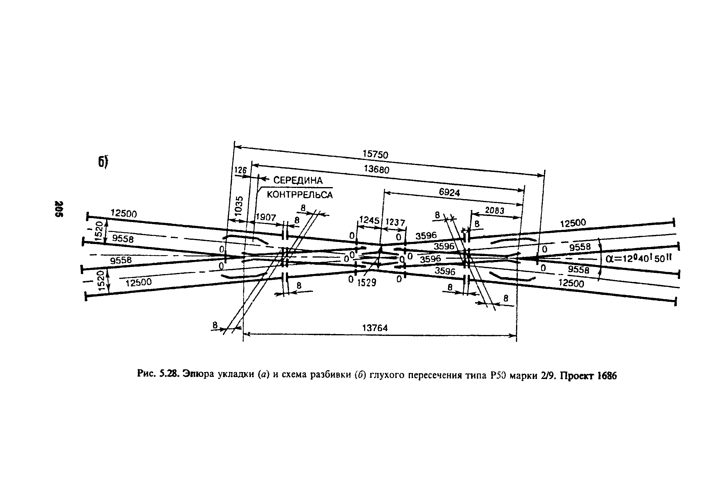 ЦП-774