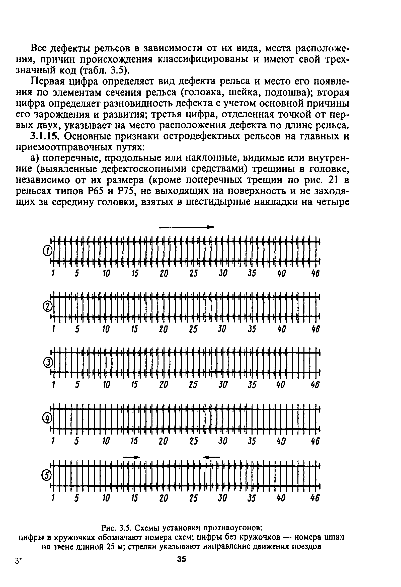 ЦП-774