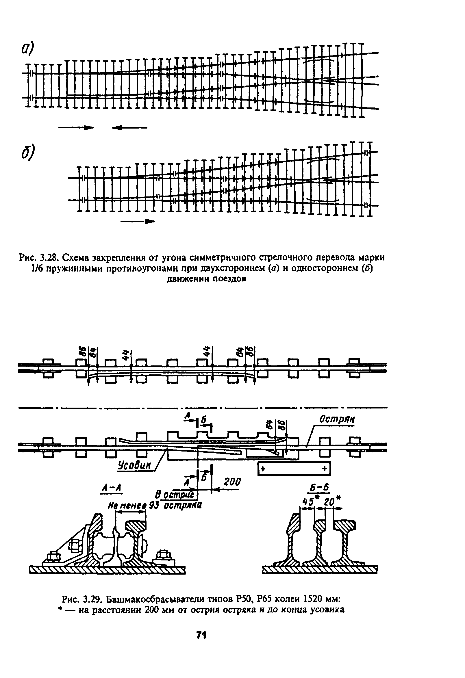 ЦП-774