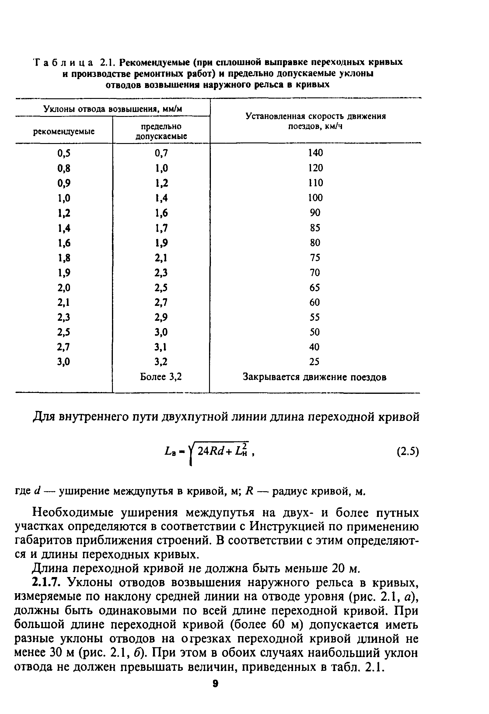 ЦП-774