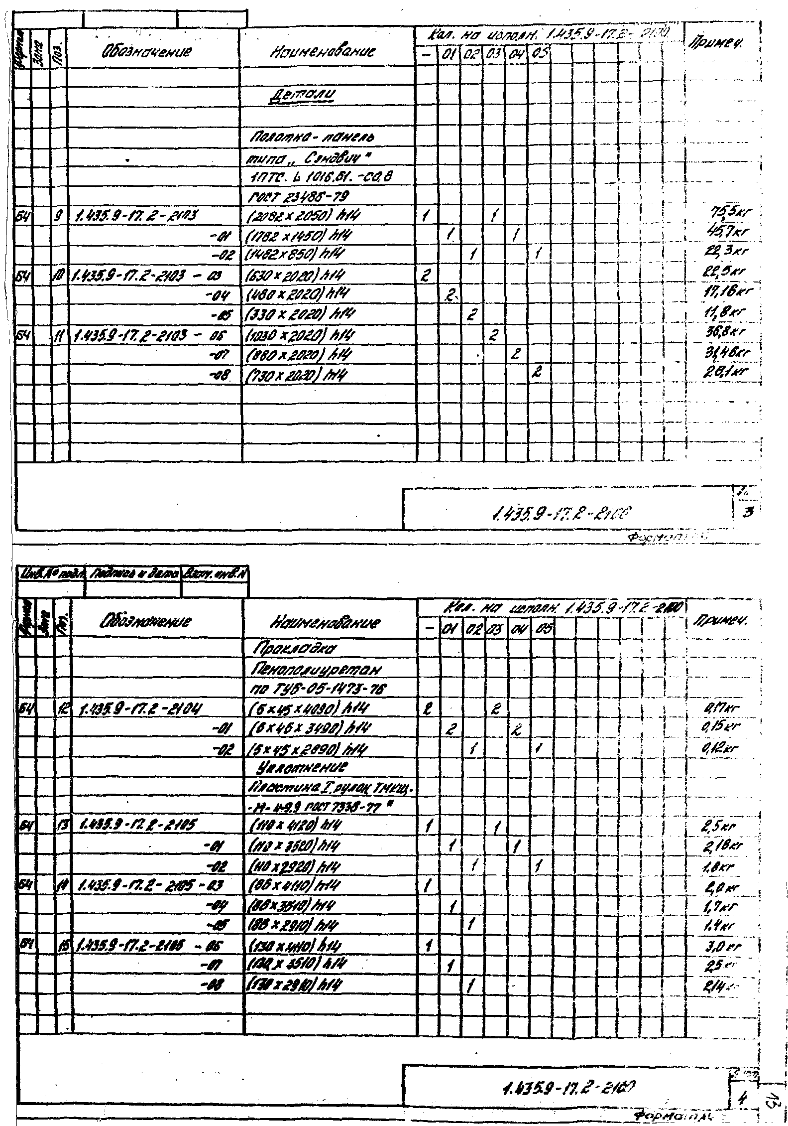 Серия 1.435.9-17