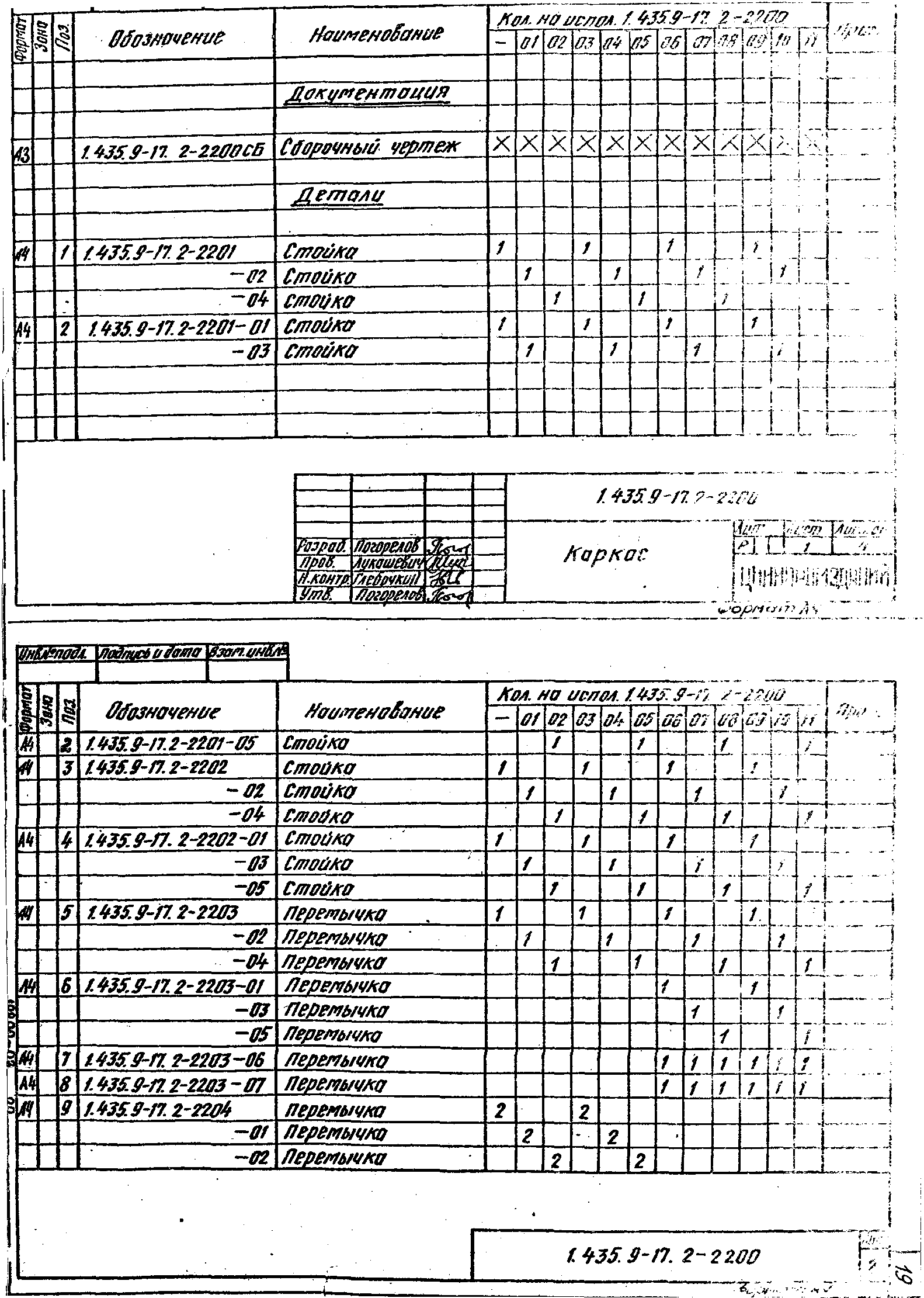 Серия 1.435.9-17