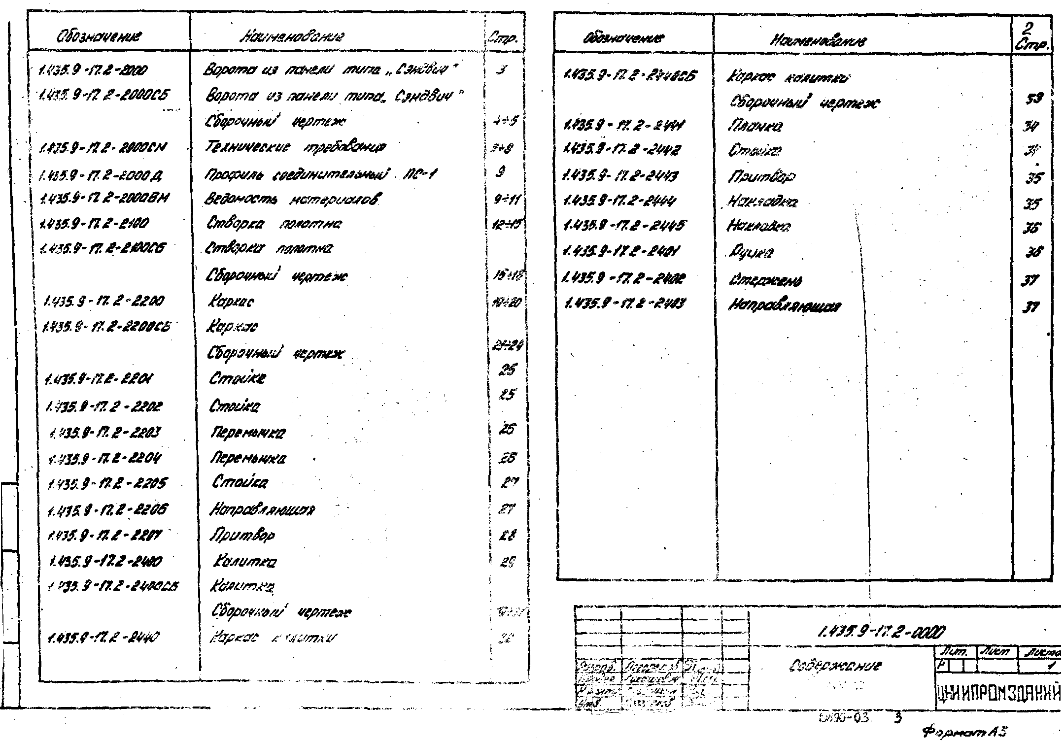 Серия 1.435.9-17