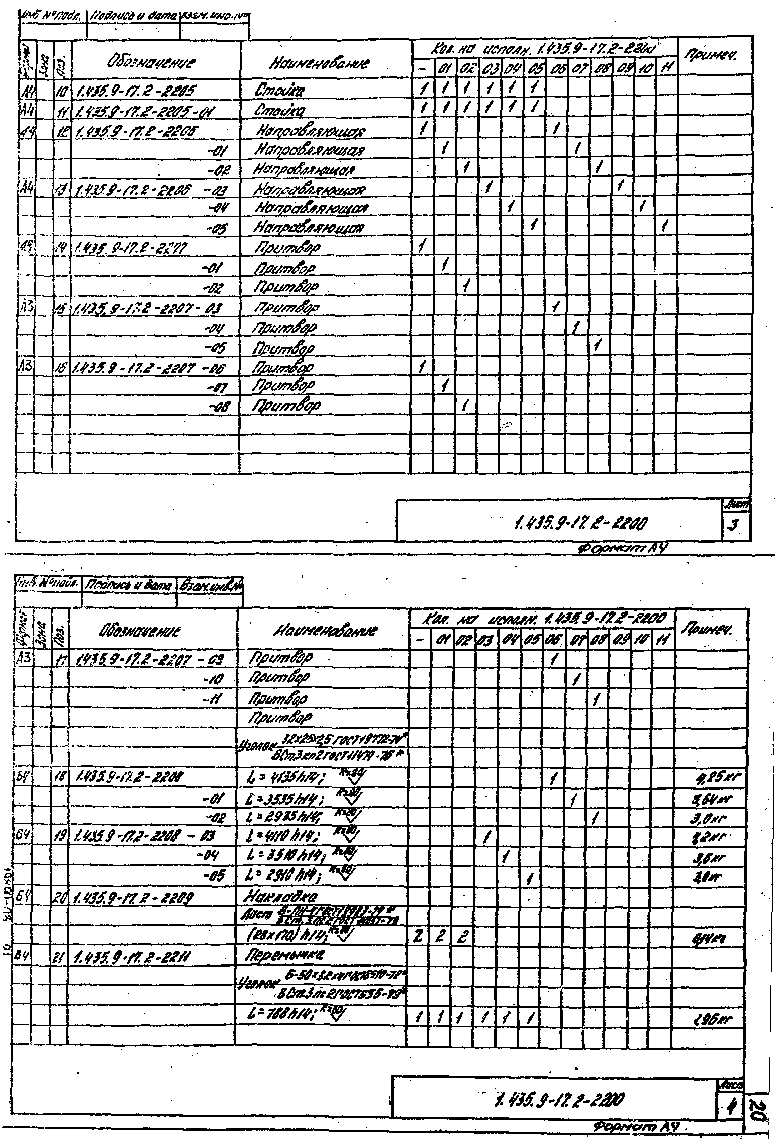 Серия 1.435.9-17