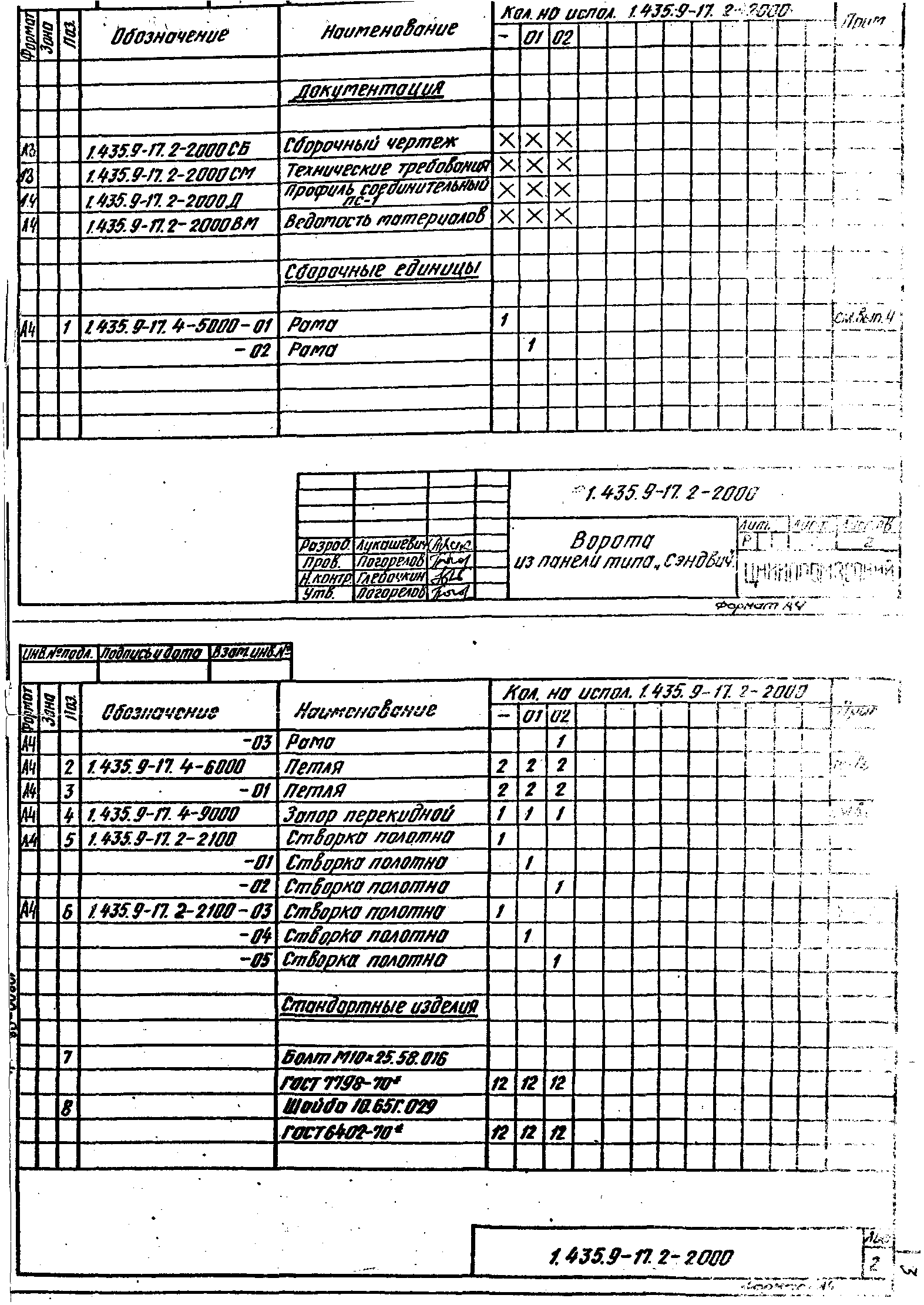 Серия 1.435.9-17