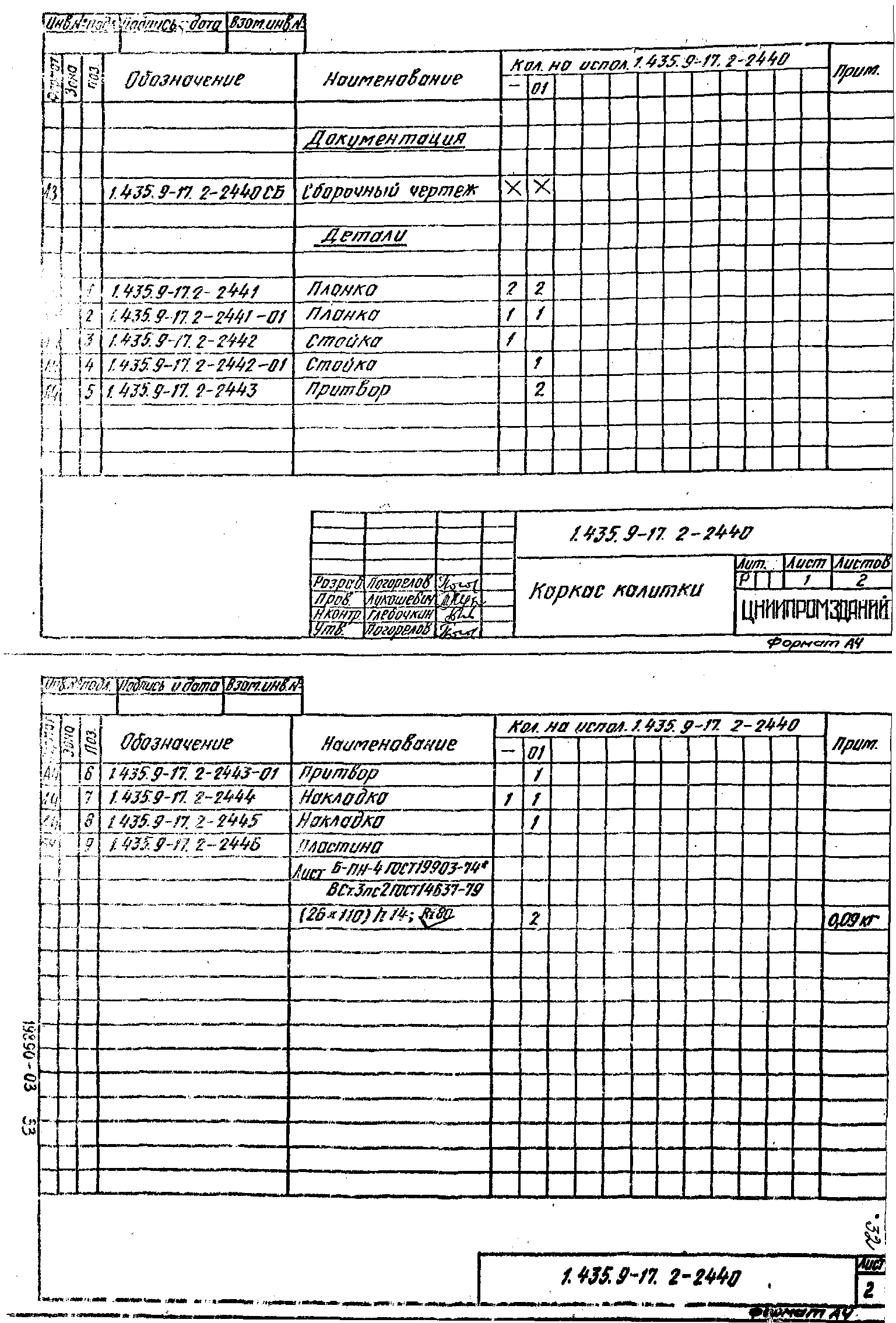 Серия 1.435.9-17