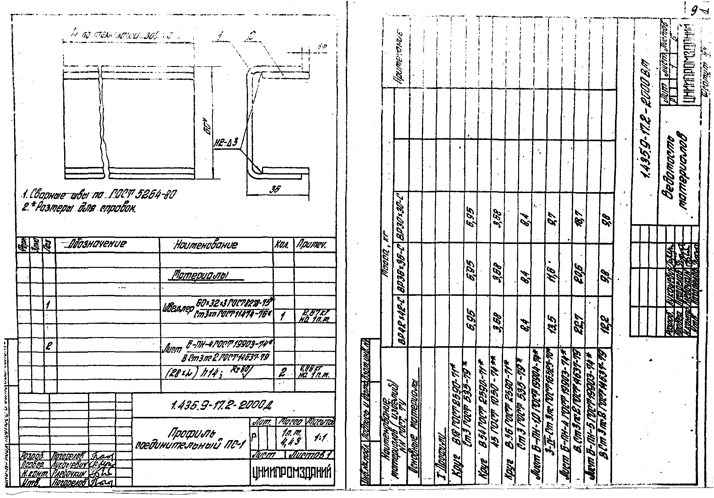 Серия 1.435.9-17