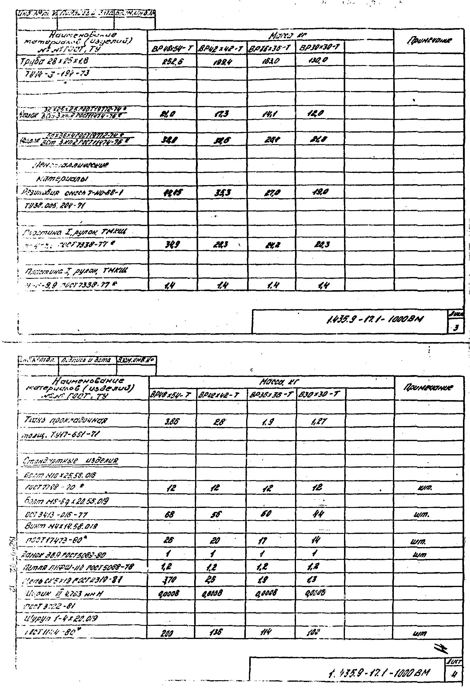 Серия 1.435.9-17