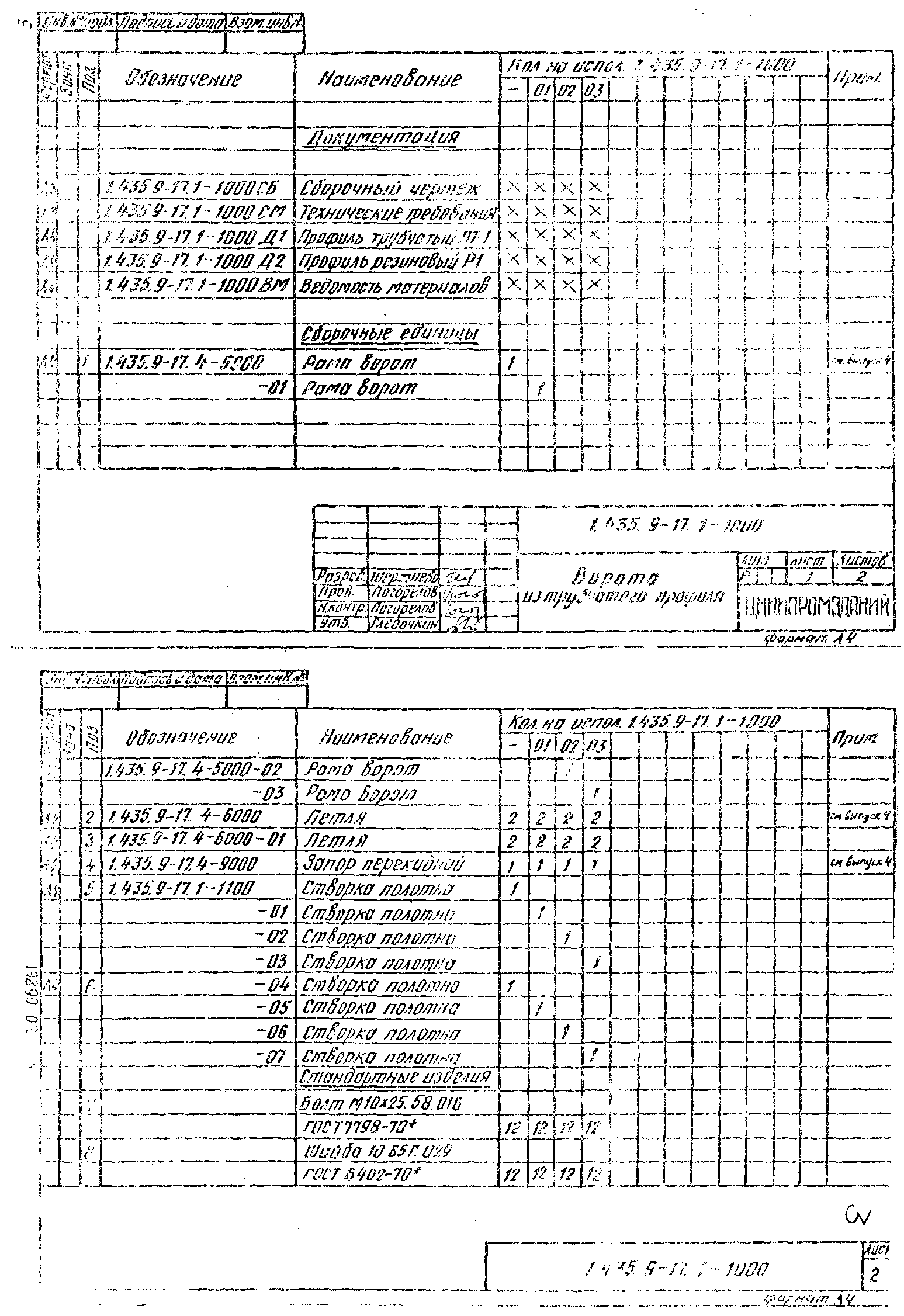 Серия 1.435.9-17
