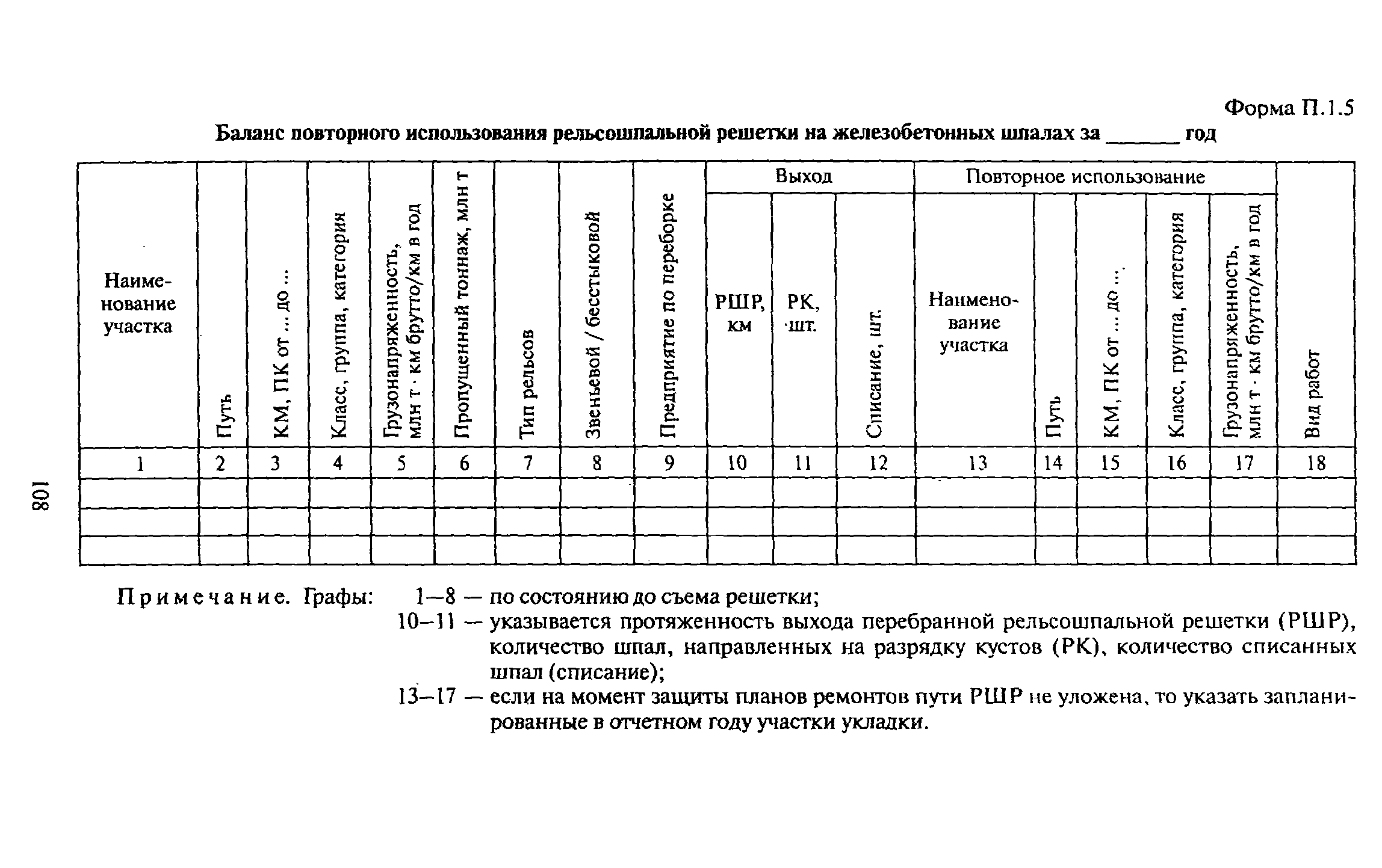 ЦПТ-53