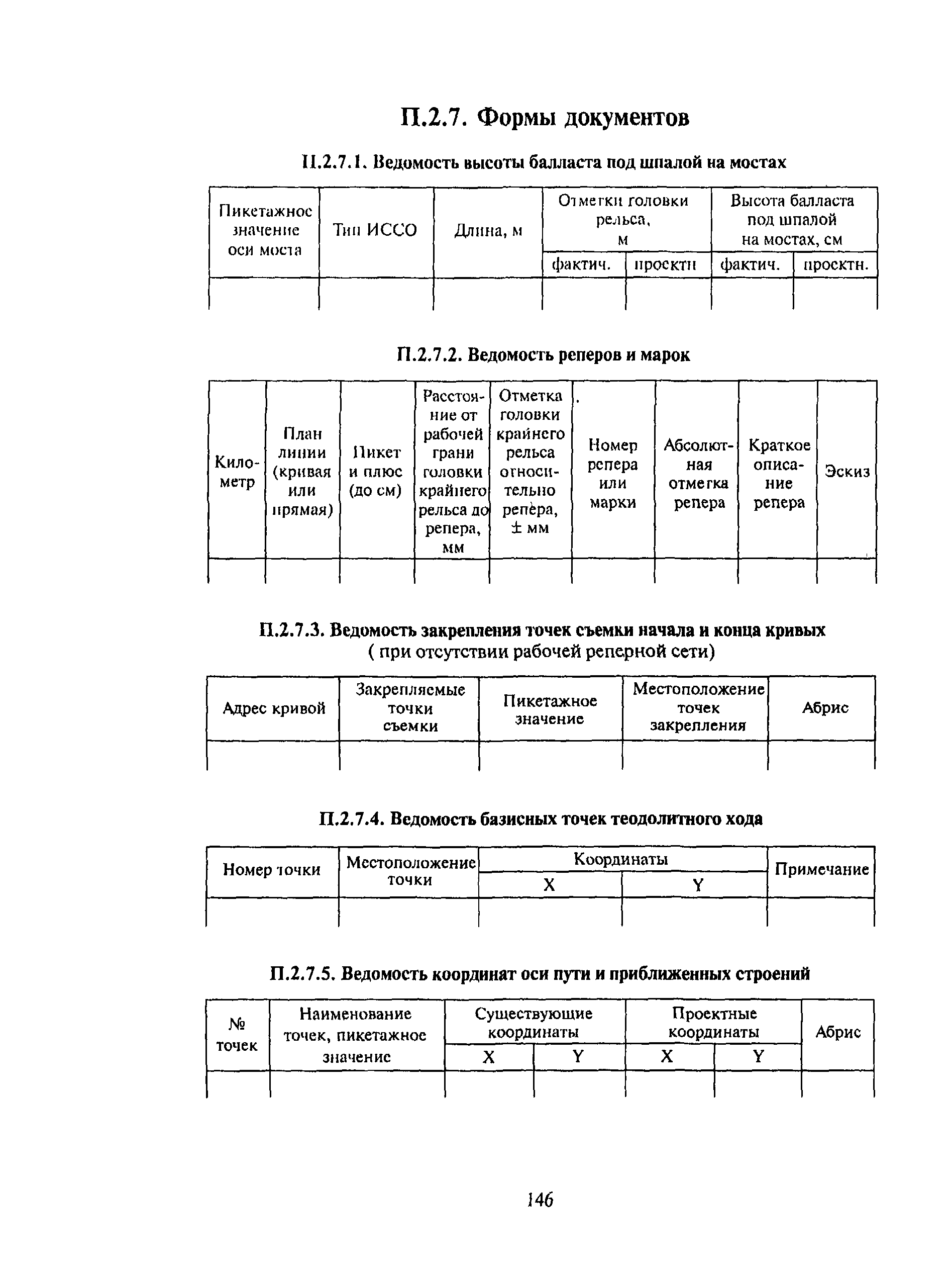 ЦПТ-53