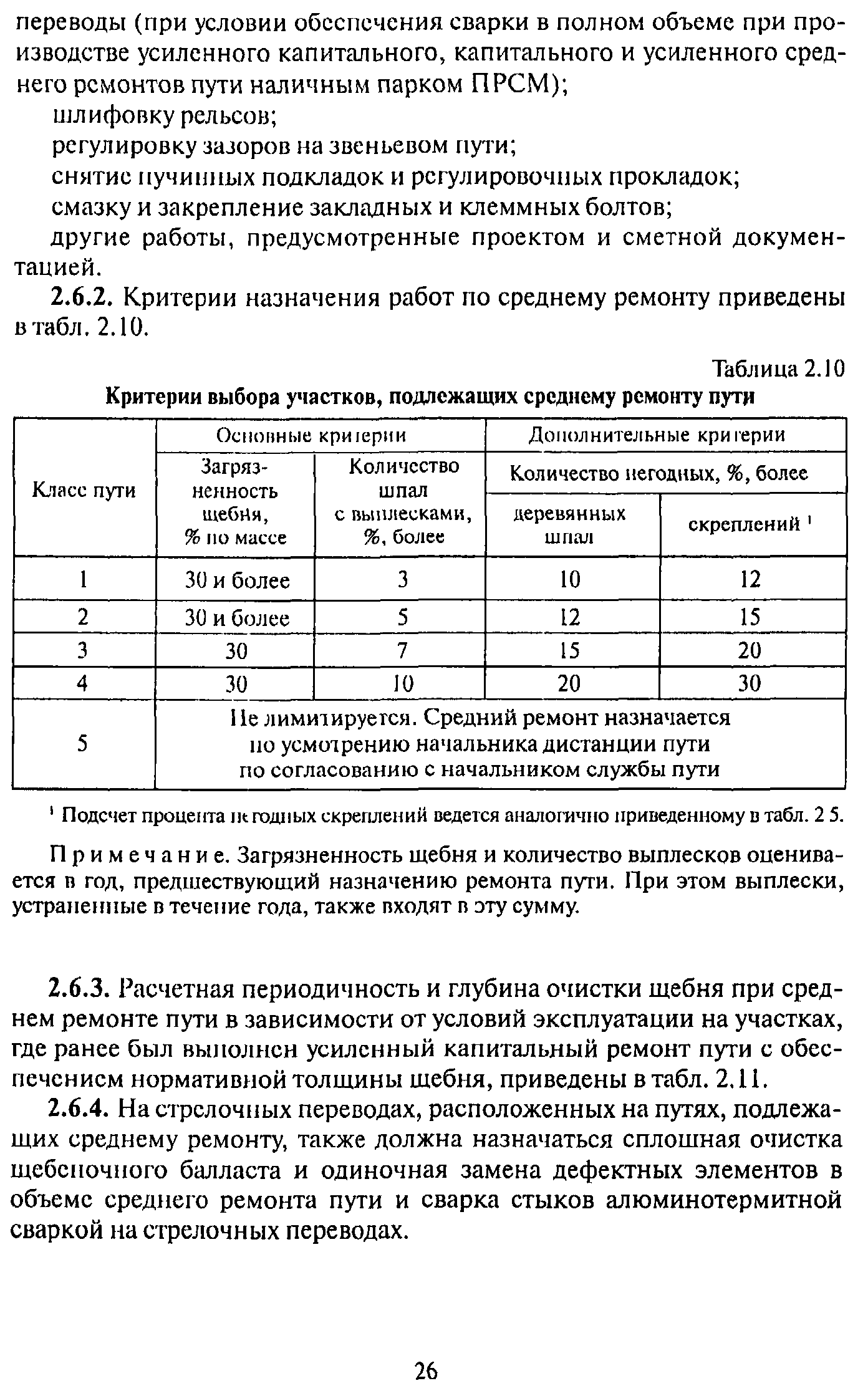 ЦПТ-53