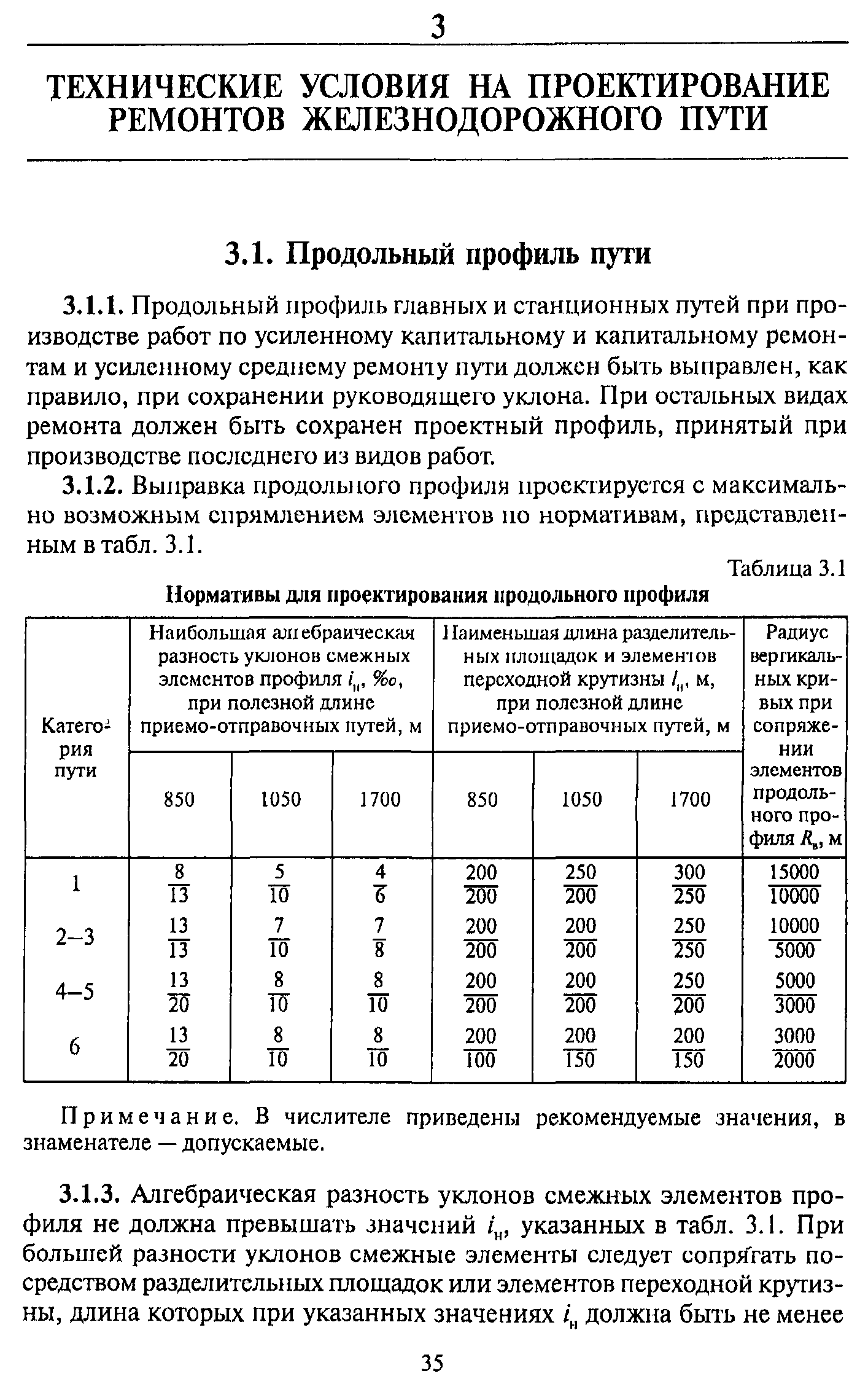 ЦПТ-53