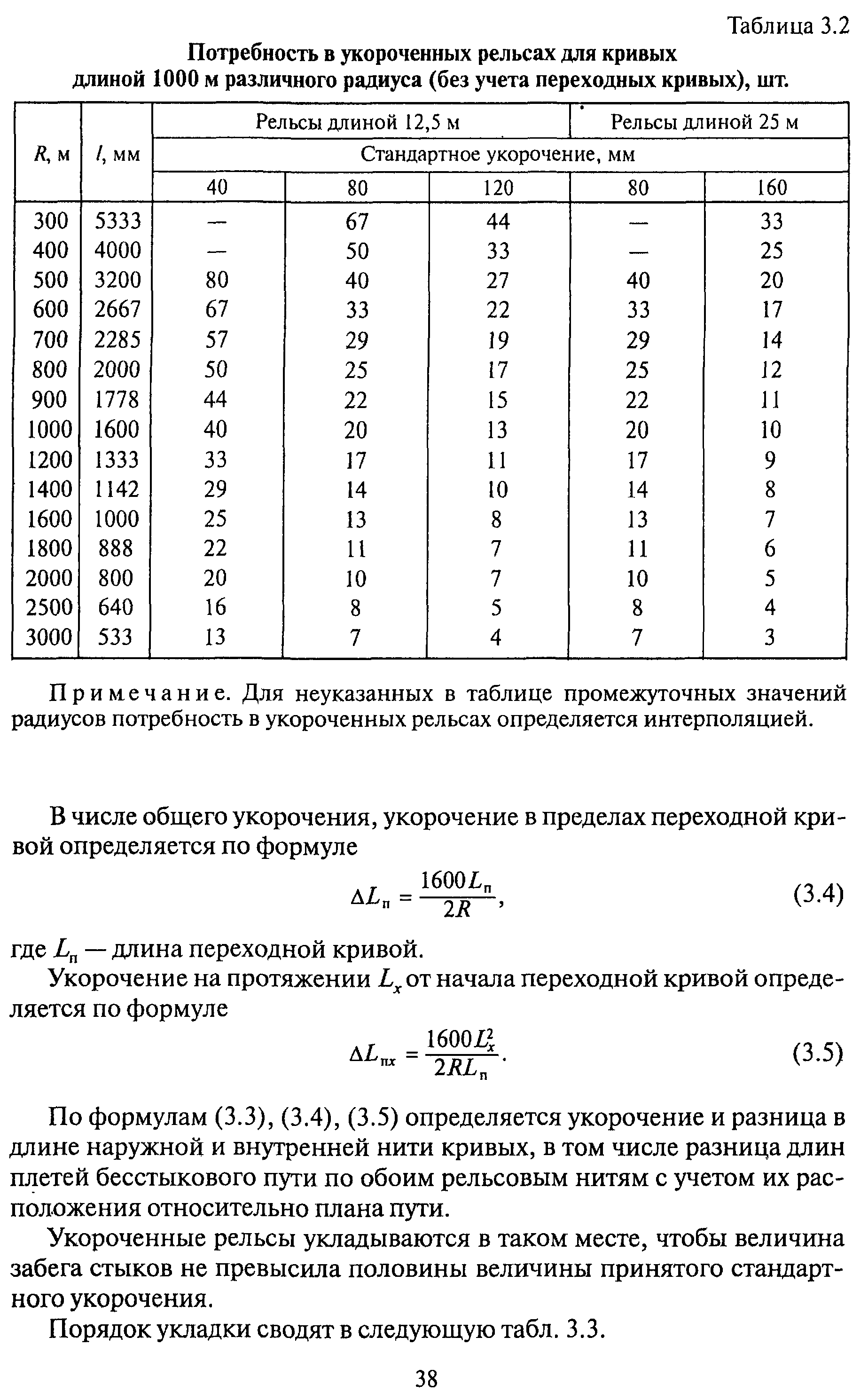 ЦПТ-53