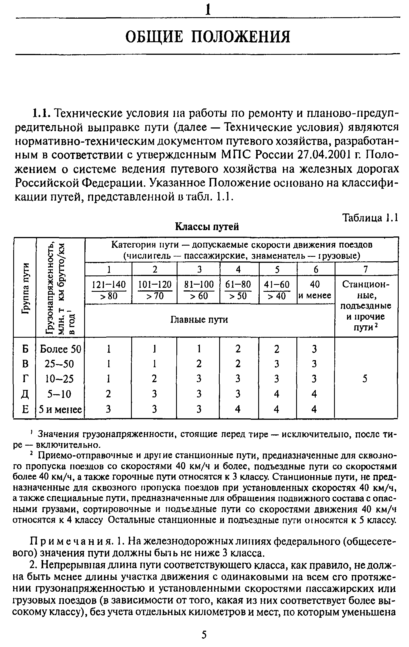 ЦПТ-53